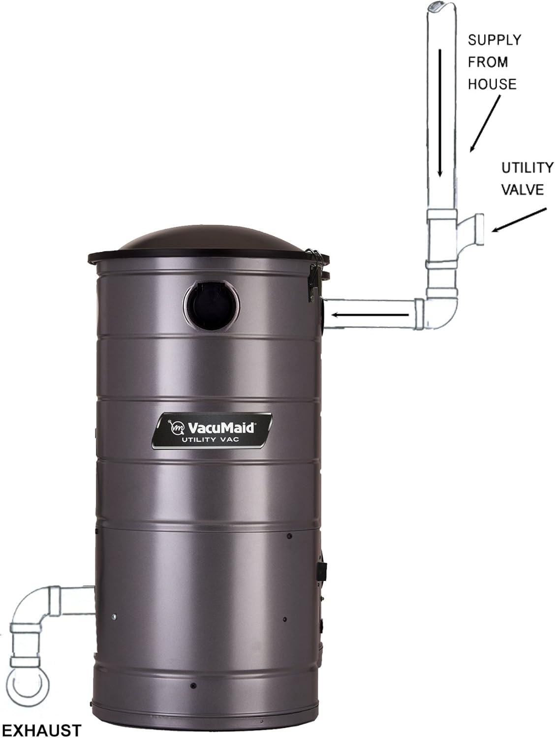 VacuMaid UV150GKP1 Extended Life Professional Wall Mounted Utility Vacuum with 50ft. Garage Kit Pro (Unit and Kit Plus 1 Inlet)