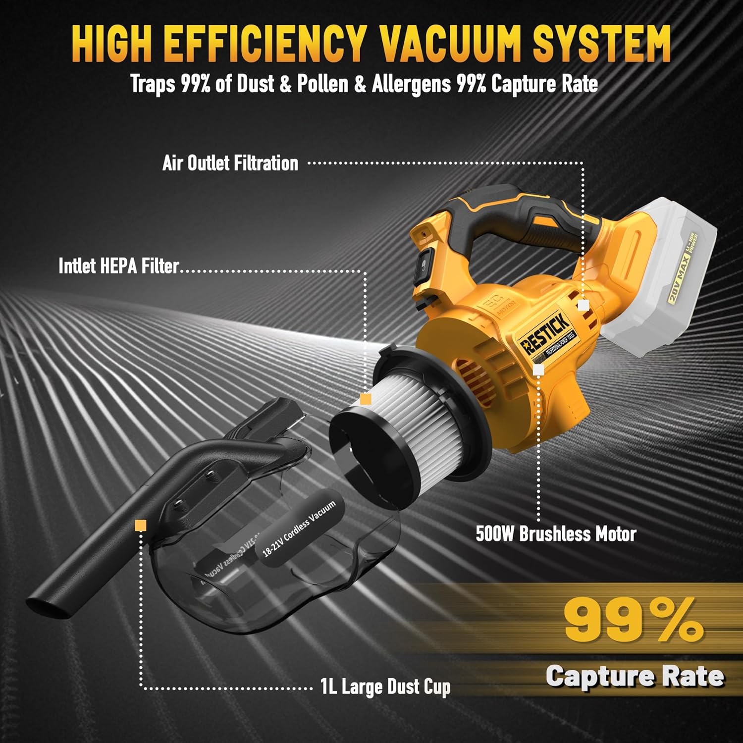 Cordless Vacuum Cleaner for Dewalt 20V Battery (No Battery), 35kPa Strong Suction 65CFM, Brushless Handheld Vaccum Kit with 4-Nozzle Portable Design, 4 Washable HEPA Filters (Tool Only)
