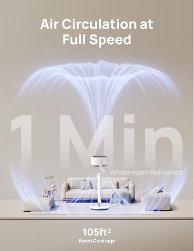Dreo Smart Fan for Bedroom, 120° +120° Omni-Directional Oscillating Fans, 90ft Quiet Pedestal Fan with RGB Light, 9 Speeds, 6 Modes, 20dB, 8H Timer, Wi-Fi/Voice/Alexa, 37-42