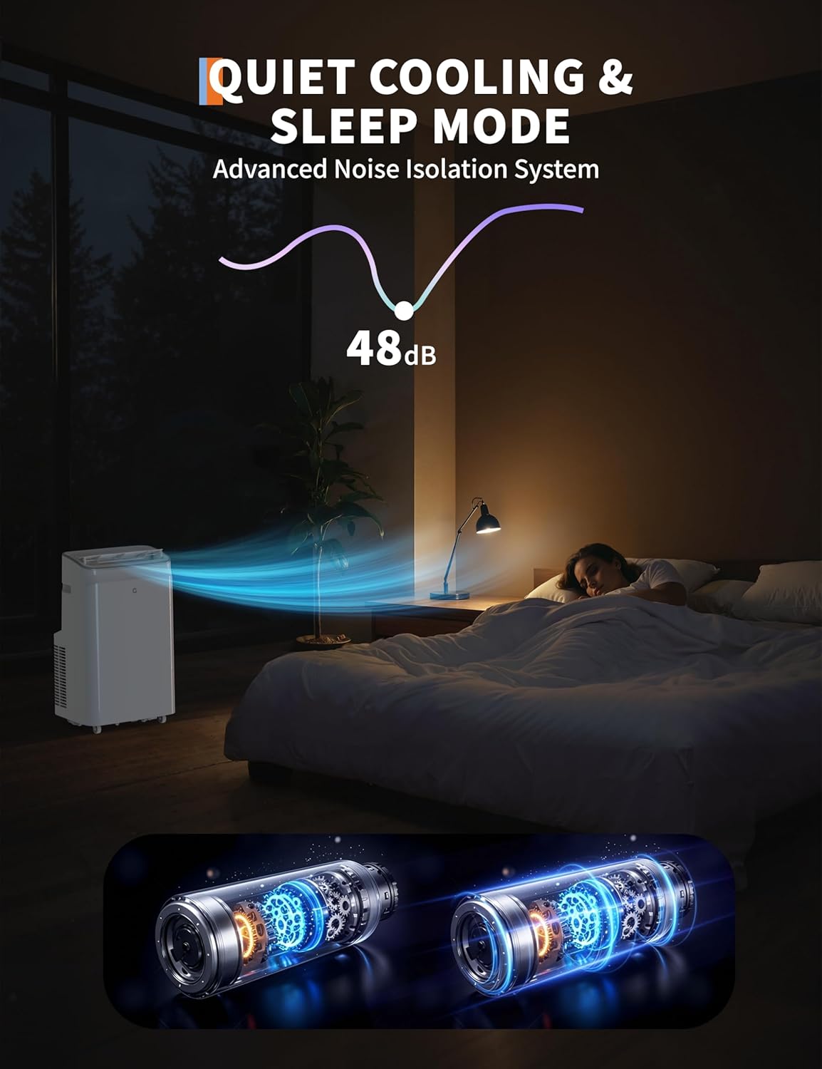 12,000 BTU Single-Hose Portable Air Conditioner with Dehumidifier, Fan-Only & Sleep Function, Remote Control & 24 H Timer