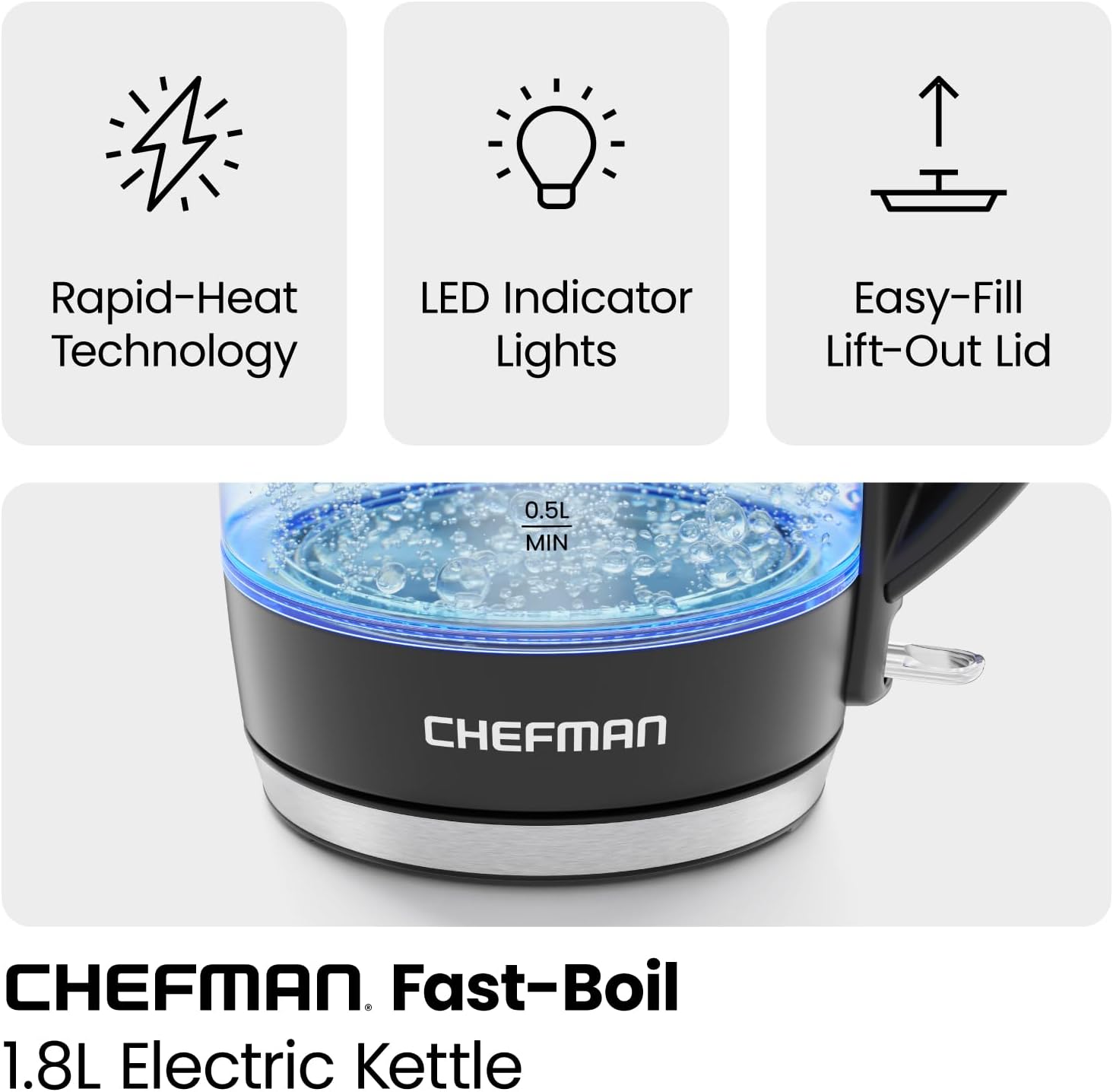 Chefman 0.9 Cu. Ft. 900W Microwave with 6 Presets, 1.8L 1500W Electric Kettle with Rapid Boil Technology and Blue LED Lights