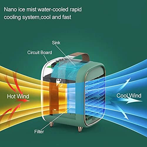Portable Air Conditioner, 3 In 1 Evaporative Cooler, Mini Silent Design, Usb Rechargeable Fan, Home Office Dual Use (Green)