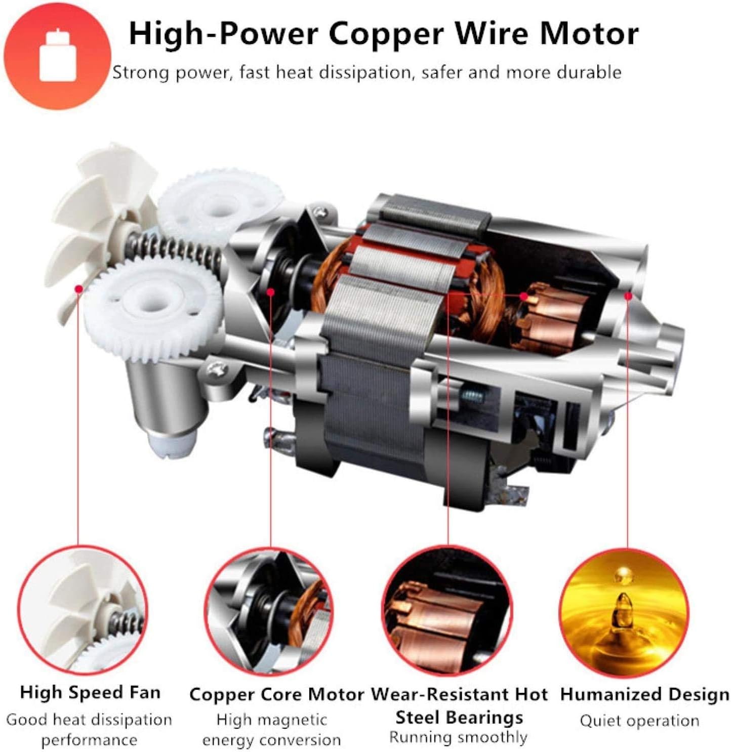 KouRy Multifunctional Electric Whisk Household 5-Speed Hand-held Whisk Mixer Automatic Cake Mixer Kitchen Small Appliances (Pink)