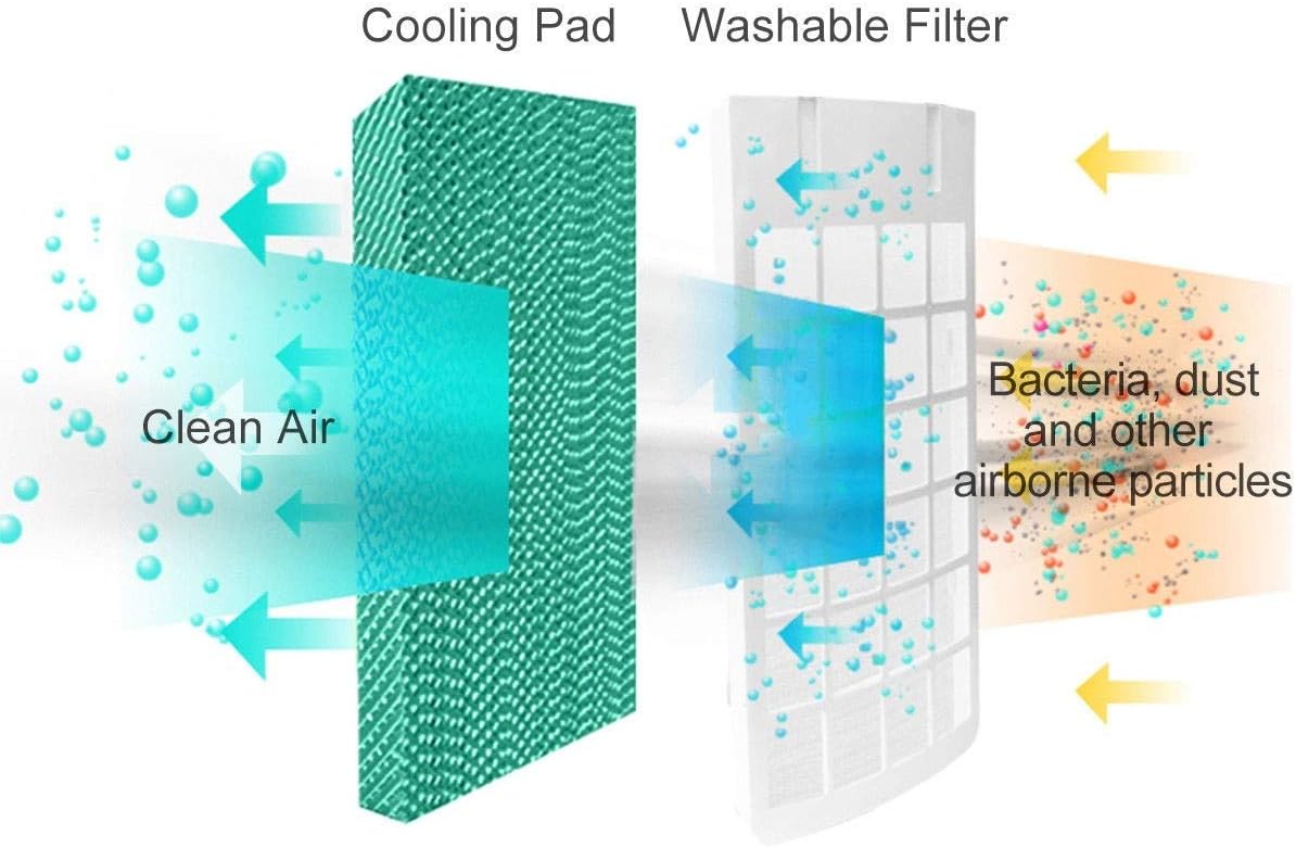 Air Conditioner Cooler with Fan and Humidifier Portable (29