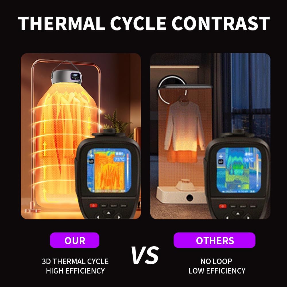 Portable Clothes Dryer, Foldable Dryers for Laundry 360°Effecient Drying ，Small Compact Foldable Electric Drying Machine with Dry Bag for Travel,RV, Home,Apartment