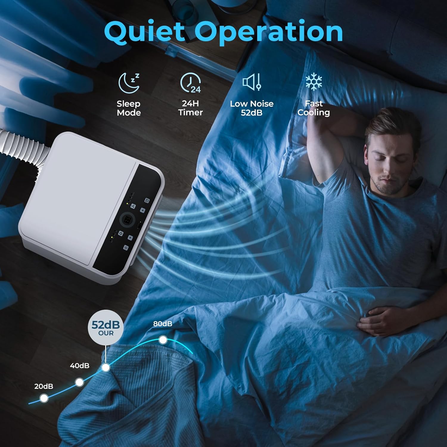 Portable Air Conditioners,10,000 BTU Room Air Conditioner with Remote Control, 3-in-1 Free Standing Cooling AC Unit with Fan & Dehumidifier,Sleep Mode,24H Timer,Installation Kit for Home/Office/Dorms