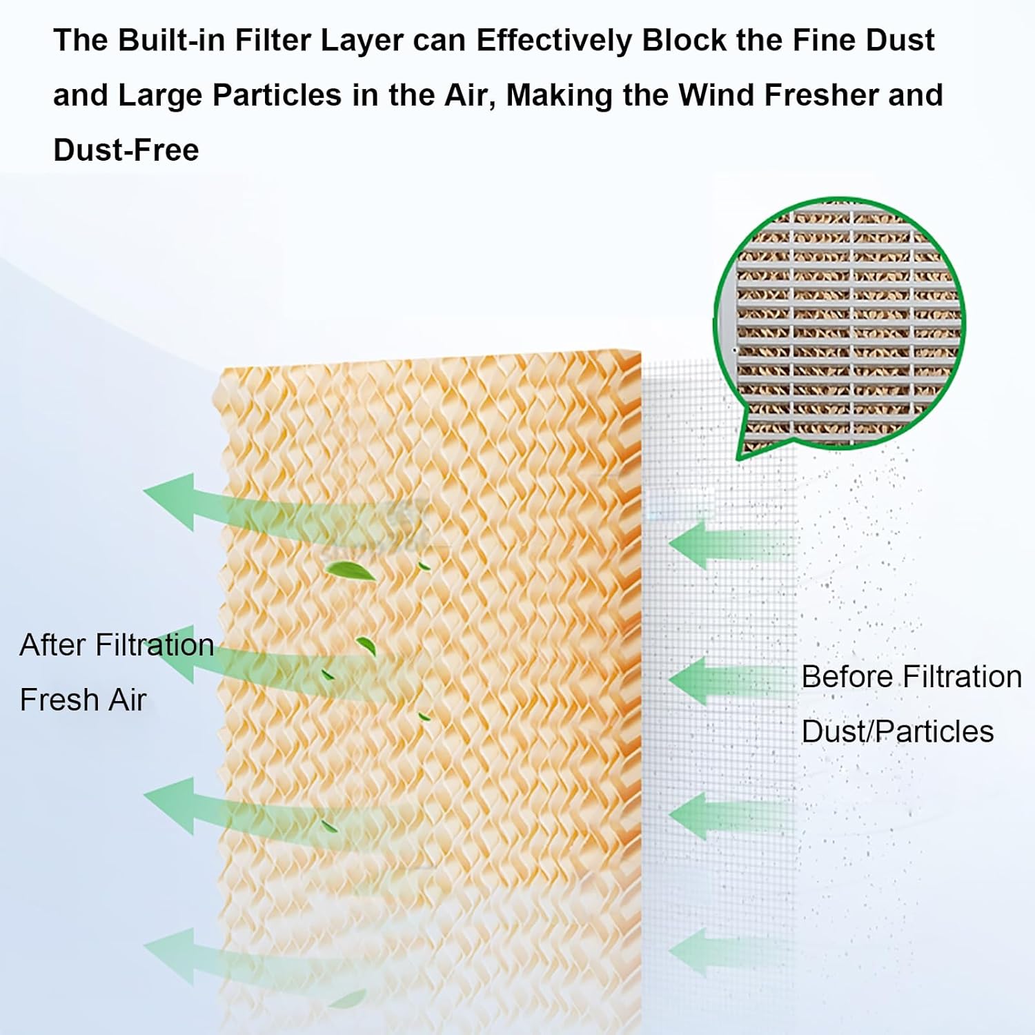 Evaporative Air Cooler, 3-in-1 Portable Air Conditioner, 21 Gal Swamp Cooler with 120° Oscillation, 4 Ice Pack, 3 Speeds Cooling Fan for Supermarket, Factory Floor