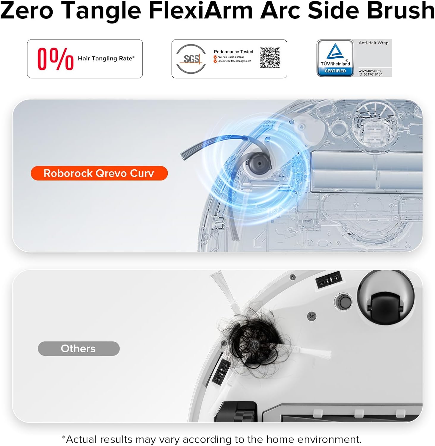 roborock Q10 X5 Robot Vacuum and Mop Combo White with Zero-Tangling Side Brushes Replacement (2 Pieces)