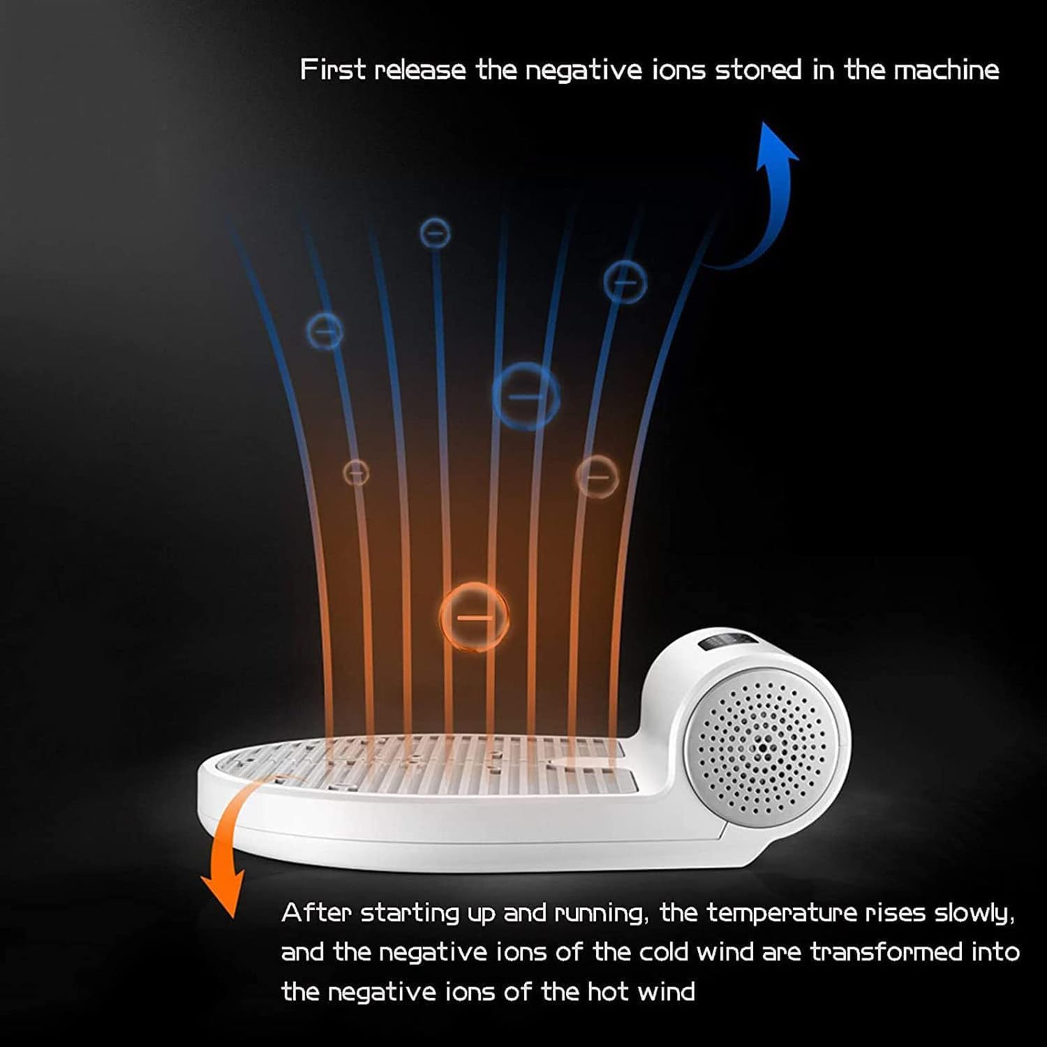 Body Dryer Negative Ion Full Body Dryer with 2 Gears Adjustment, Foot Dryer, Quick Air Drying, Heating and Cooling, Gravitation Sensing, for Home and Bathroom,110V