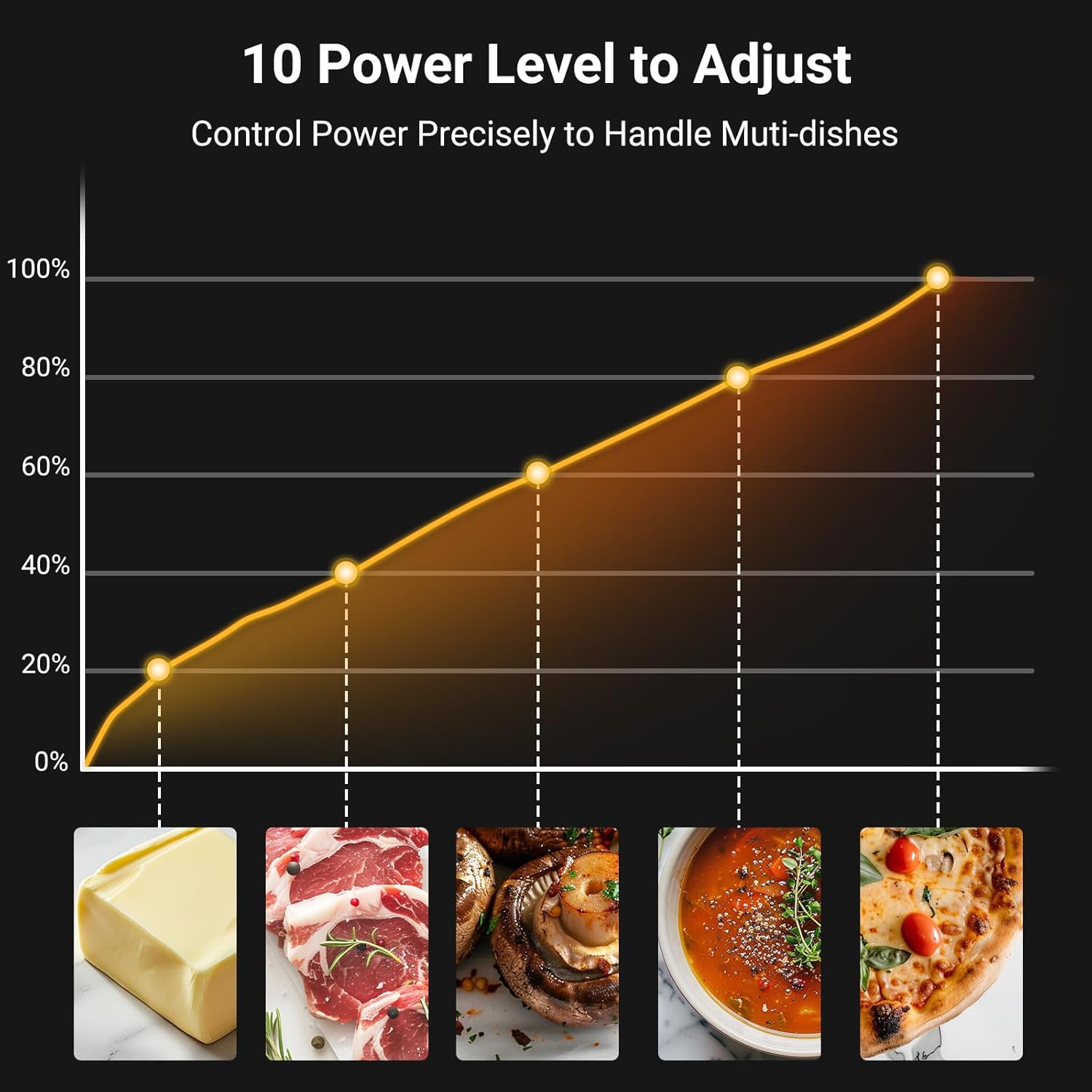 AAOBOSI 24 Inch Built in Microwave Convection Oven,1.6 Cu.Ft Wall Microwave Ovens Air Fryer Combos(upgraded), 1000Watt Power Sensor&Auto Cook, 12 Cooking Modes, Drop Down Door,Stainless Steel