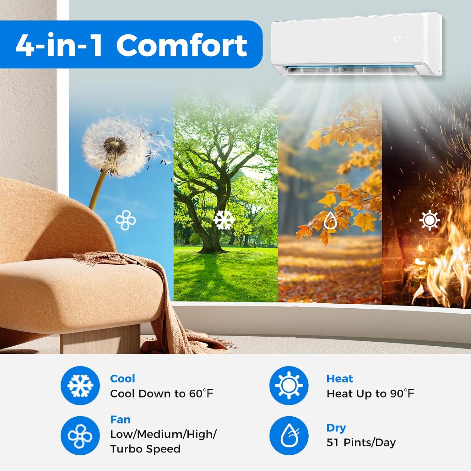 ARLIME 12000 BTU Wifi Enabled Mini Split Air Conditioner & Heater, 22 SEER2 208-230V Inverter AC Unit Cools Rooms up to 750 Sq. Ft, Energy Efficient Split Wall AC w/Heat Pump & Installation Kit