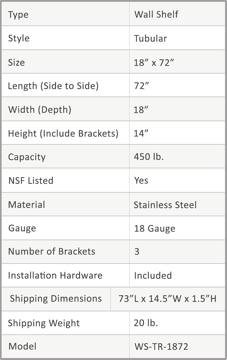 AmGood 18 in. x 72 in. NSF Stainless Steel Tubular Wall Shelf | Heavy-Duty Metal Shelving for Appliances & Equipment | Ideal for Kitchen, Restaurant, Garage, Laundry, Utility Room