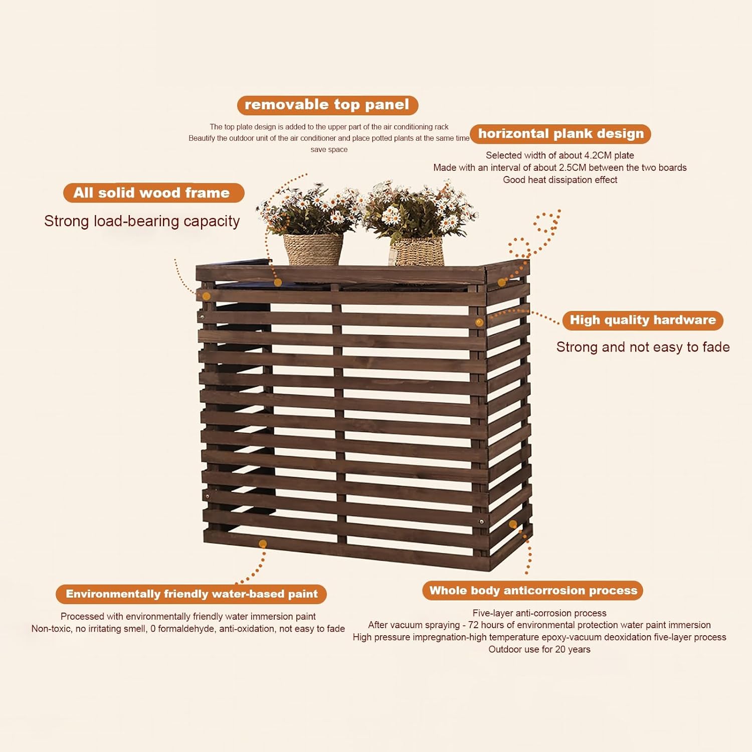 Cover for Outdoor Ac Screen for Outside Unit,Fencing to Hide Air Conditioner,Grid Wooden Air Conditioner Outer Rackfor Outside Unit Brown Plant Stand Anti-Corrosion Privacy