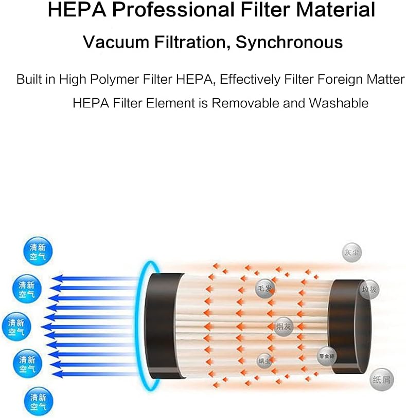 Aoun Lightweight Cordless Stick Vacuum Cleaner, Powerful Suction Handheld Upright Rechargeable Cordless Vacuum Cleaner with HEPA Filter, Stick Vacuum for Pet Hair Hardwood Floors, Carpet (White)