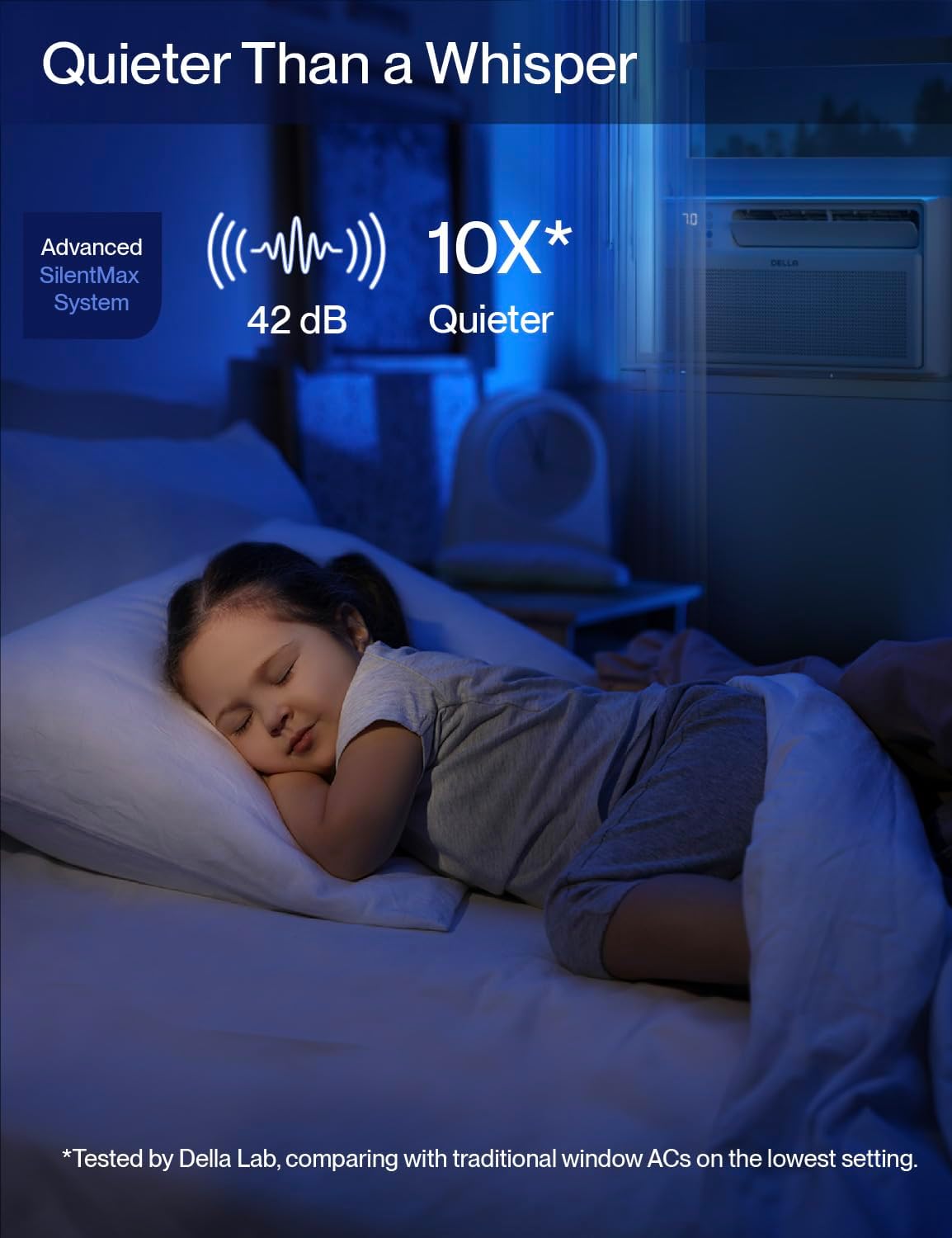 DELLA Smart Inverter Window Air Conditioner Works with Wi-Fi and Alexa, GEO Location, 8000 BTU Ultra Quiet AC Unit Cools up to 350 Sq.Ft., Energy Star Certified, Easy Install Kit