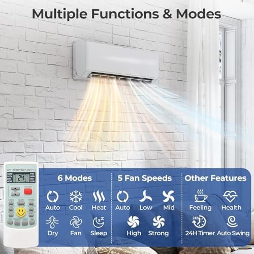 28K 3 Zone Mini Split Air Conditioner and Heater, 20 SEER2 208-230V 9000 + 9000 + 12000 BTU Wifi Mini Split AC/Heating System Multi Zone, Ductless, Wall Unit, with Installation Kits