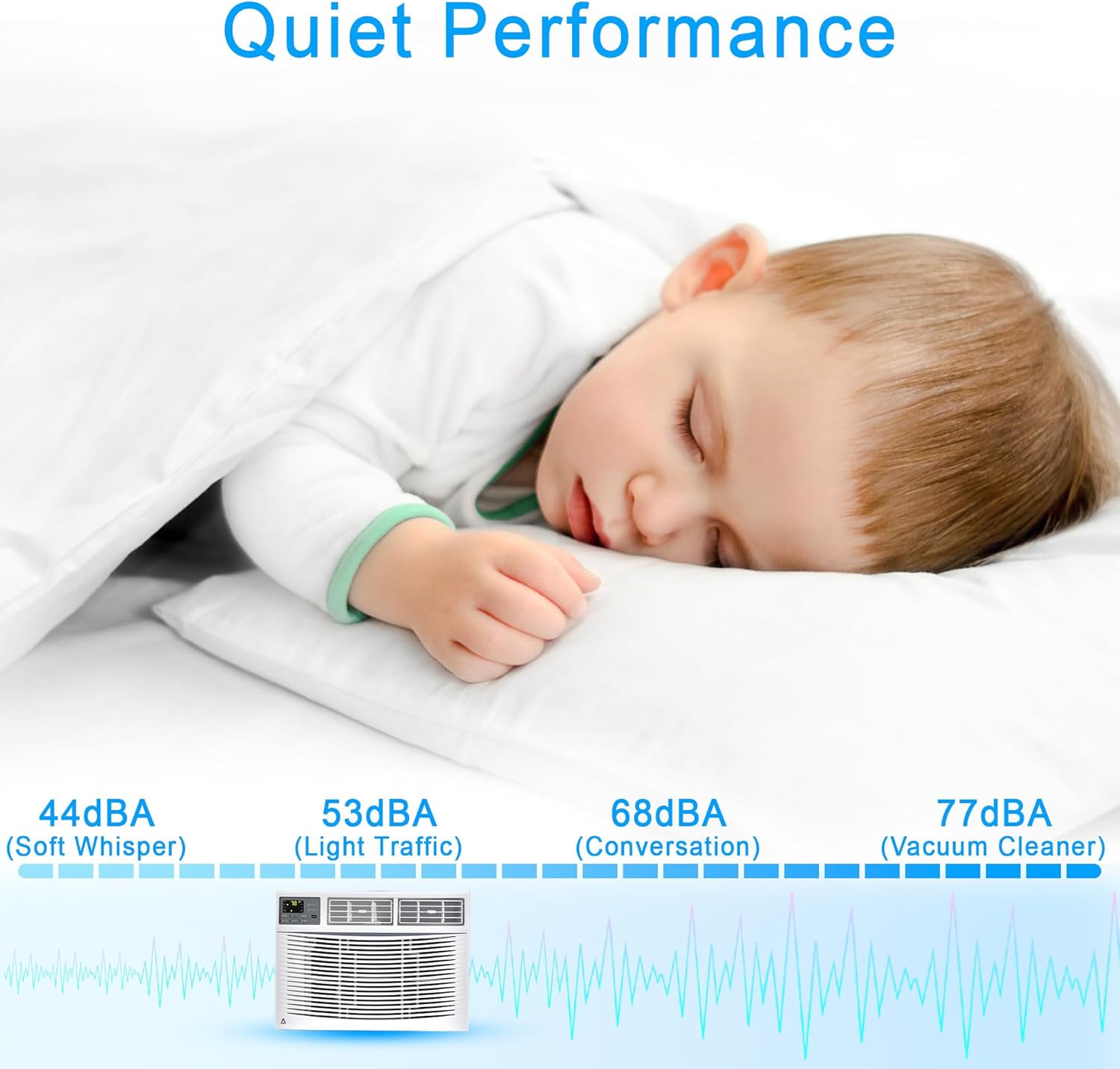 Window Air Conditioners, 10000 BTU Compact AC Unit, Energy Saving Window AC, Smart AC with 3 Modes Cool Dry Fan Speed Control,Cools Up to 150 Sq.Ft,115v Mini Air Conditioner for Bedroom,Office,Home