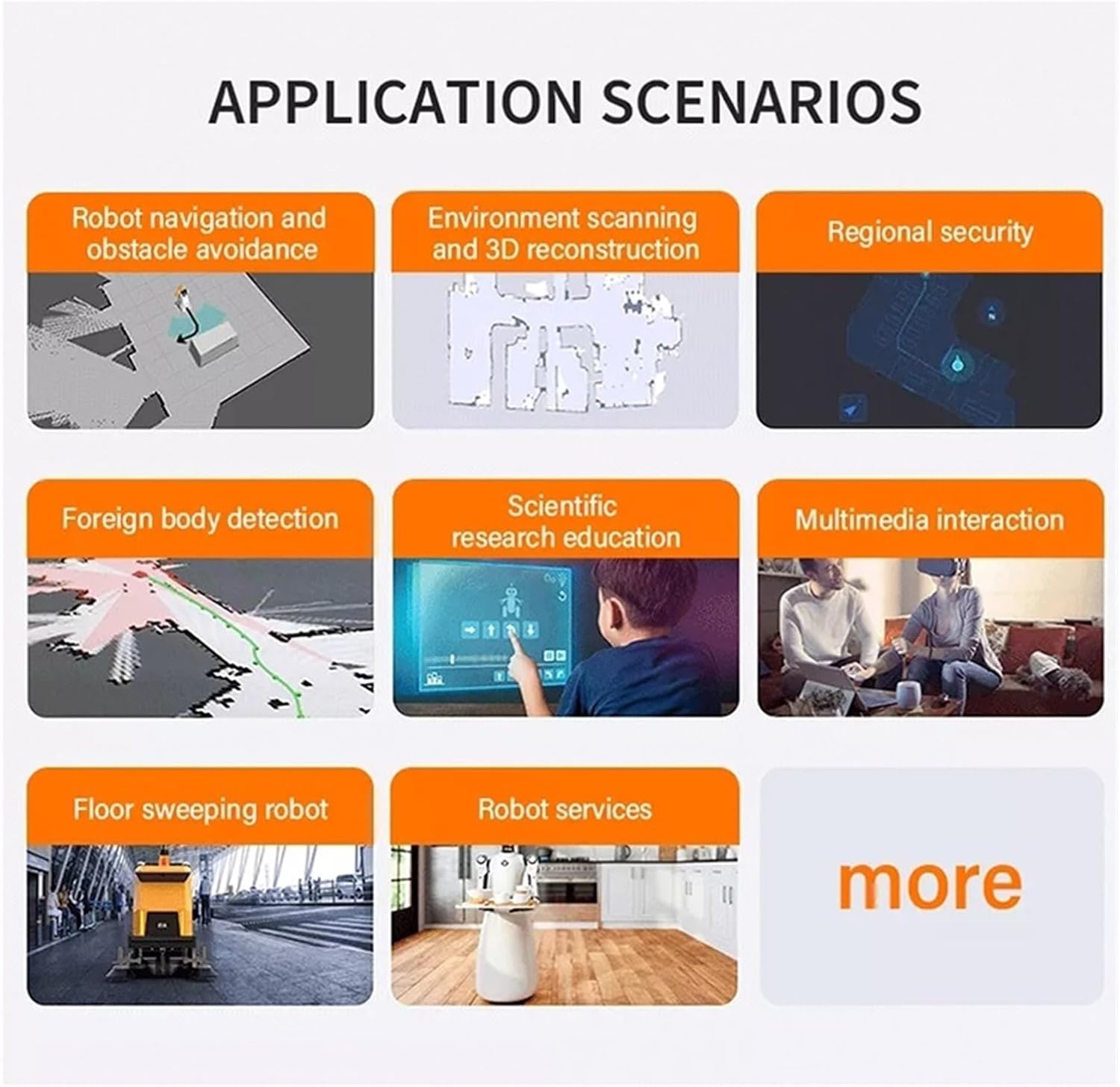 Spare Robot Vacuum Cleaner LDS Parts Accessories Original Laser Distance Sensor Compatible for Roborock S7 S5 Max S6