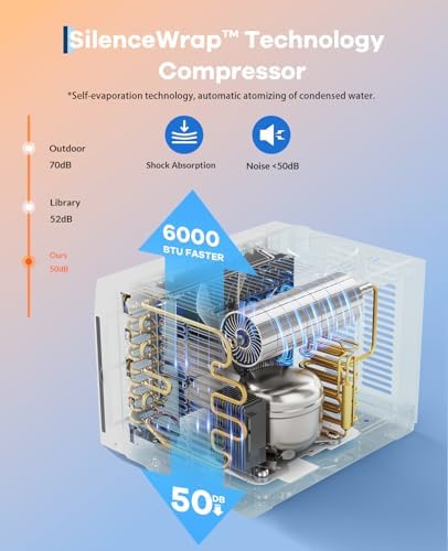 6,000 BTU Window Air Conditioner Unit with Remote Control, Cools Rooms up to 250 Sq Ft, 3 Cooling & Fan Speeds Quiet Operation, Digital Display WIFI, Easy Install Kit, for Bedroom, Office
