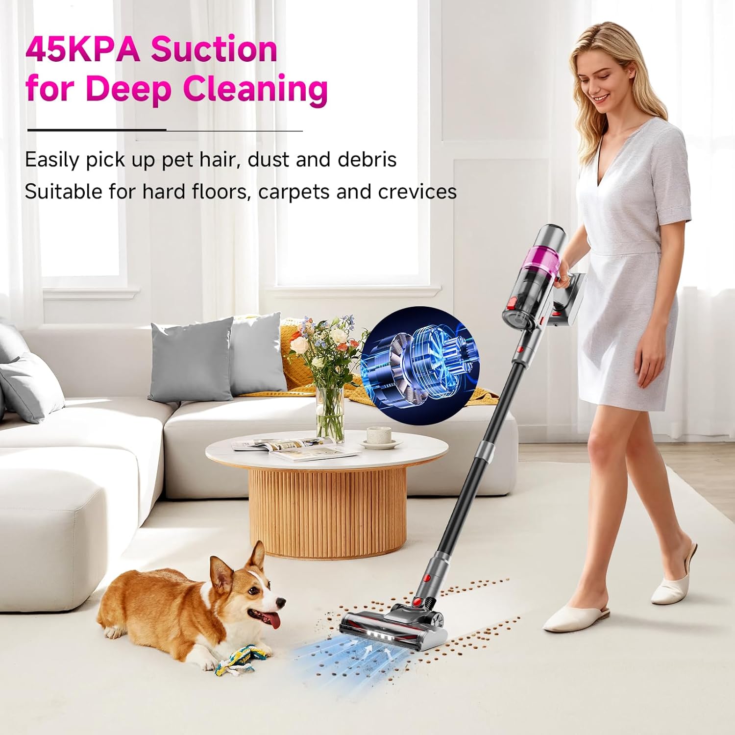 Cordless Vacuum Cleaner, Cordless Stick Vacuum Cleaners for Home, Anti-Tangle Brush, Lightweight, 6-in-1 Rechargeable Vacuum for Pet Hair/Carpet/Hard Floor(Purple)