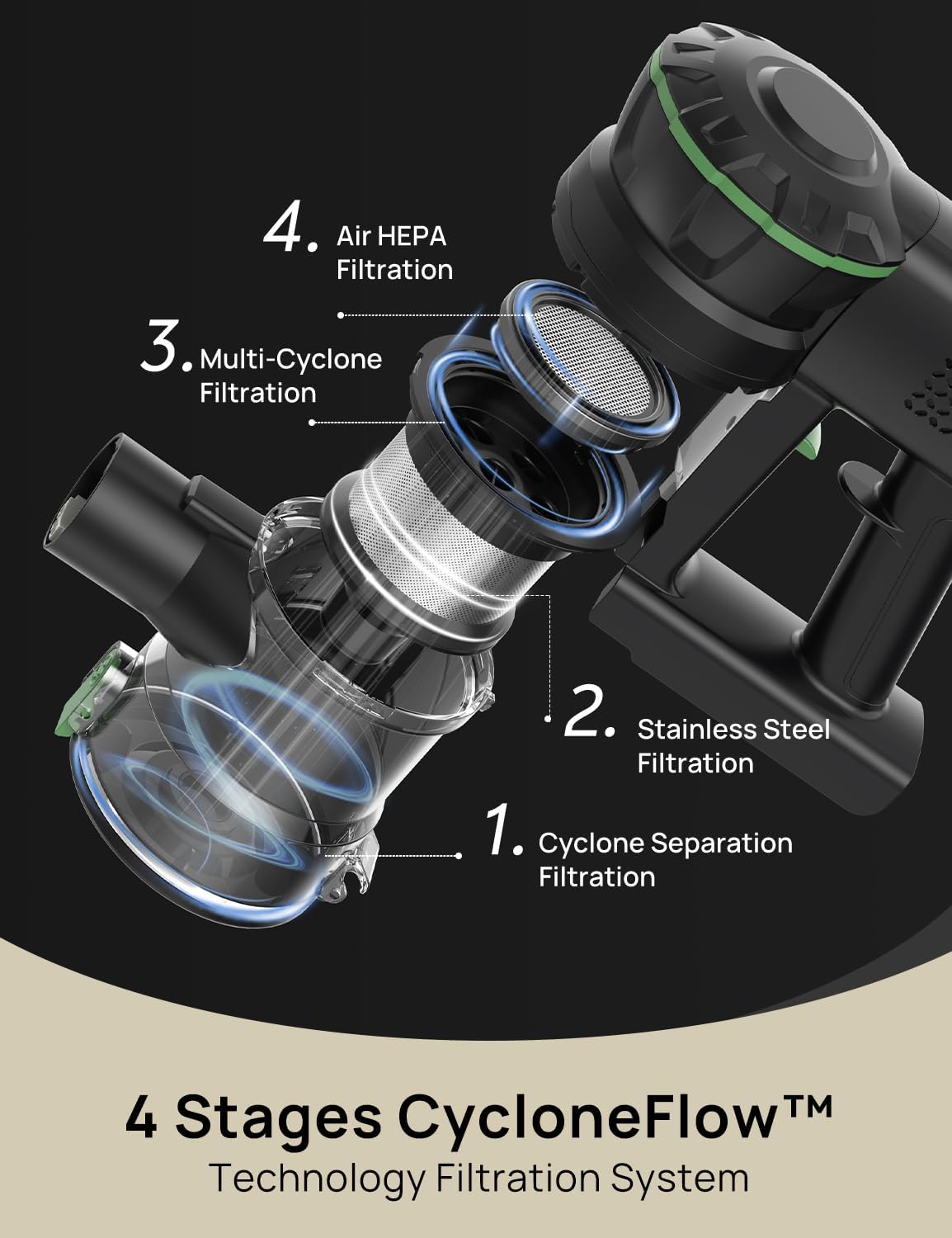 Vexilar Cordless Vacuum Cleaner, 550W/45Kpa/60Mins, Cordless Stick Vacuum Cleaner with Self-Standing and Touch Screen, 6-in-1 Lightweight, Rechargeable Vacuum for Pet Hair Carpet Hardwood (Green)