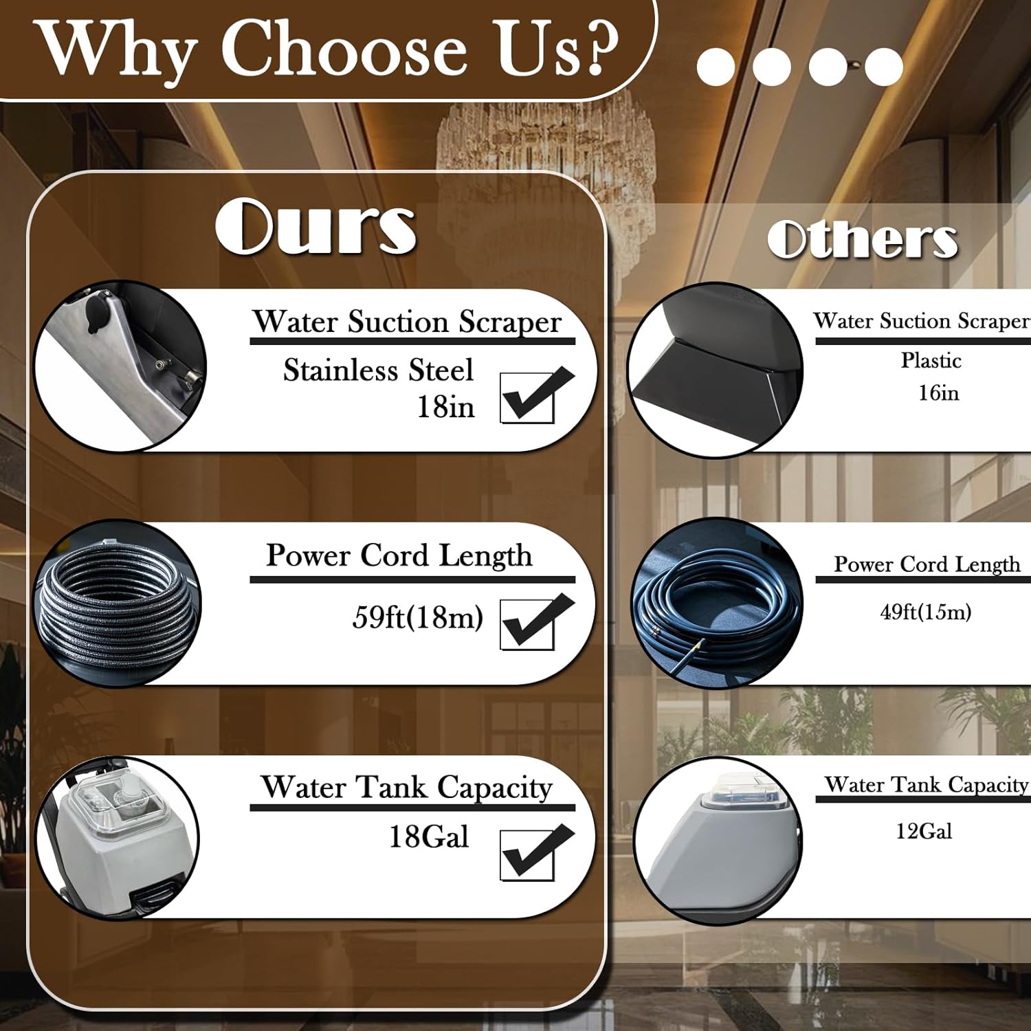 Commercial Carpet Cleaning Machine 3-in-1 Extractor Hand Pushed Hot&Cold Water Carpet Washer 9Gal+9Gal Tanks 18'' Stainless Steel Scraper for Hotel/Gym/Office Deep Cleaning 18m Cord 110V