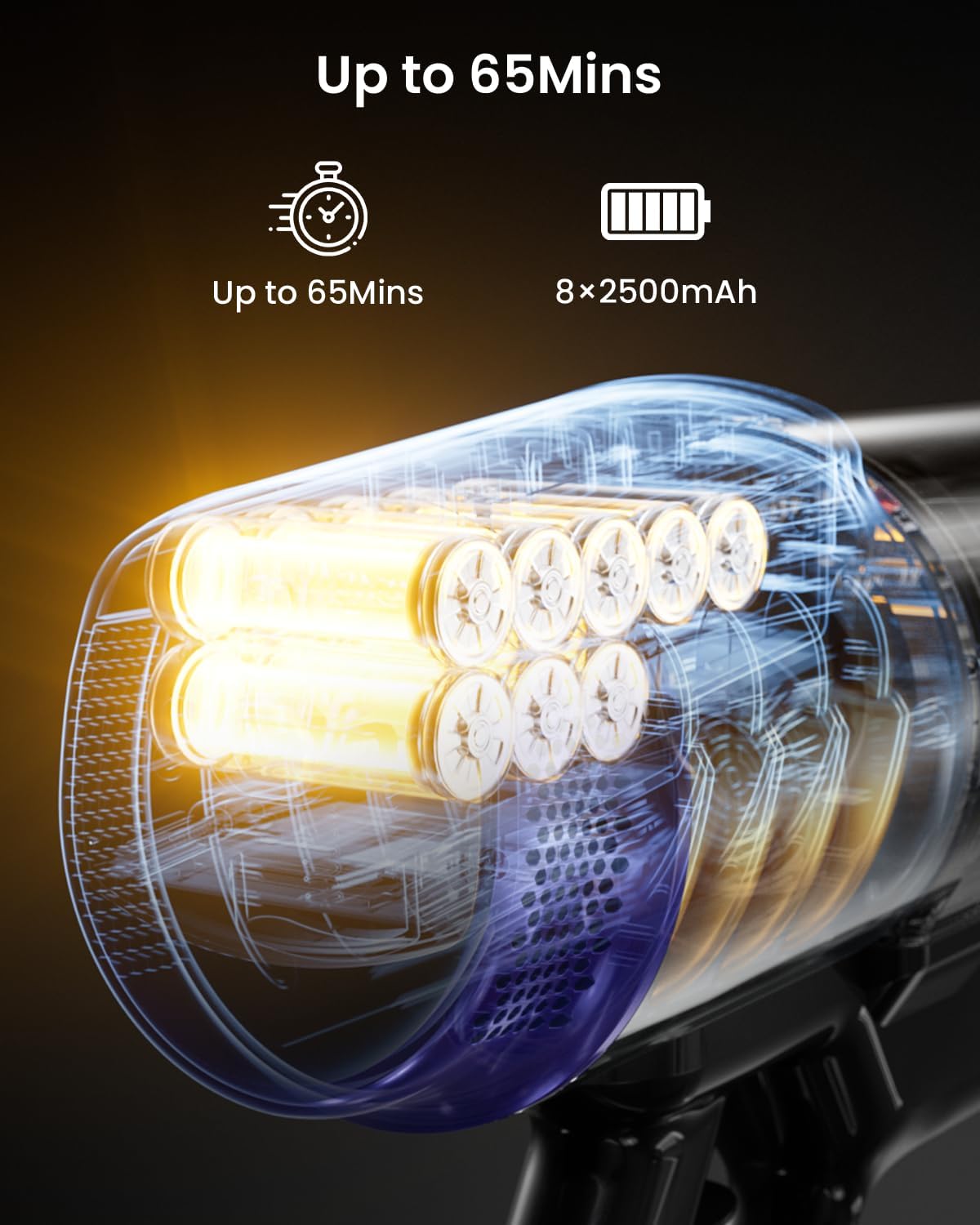 Cordless Vacuum Cleaner,55KPa 650W 65Mins Vacuum Cleaners for Home,Stick Vacuum with LED Display Anti tangle Brush and Self Standing Design,Vacuum Cleaner for Hardwood Floors,Carpet,Pet Hair,Car