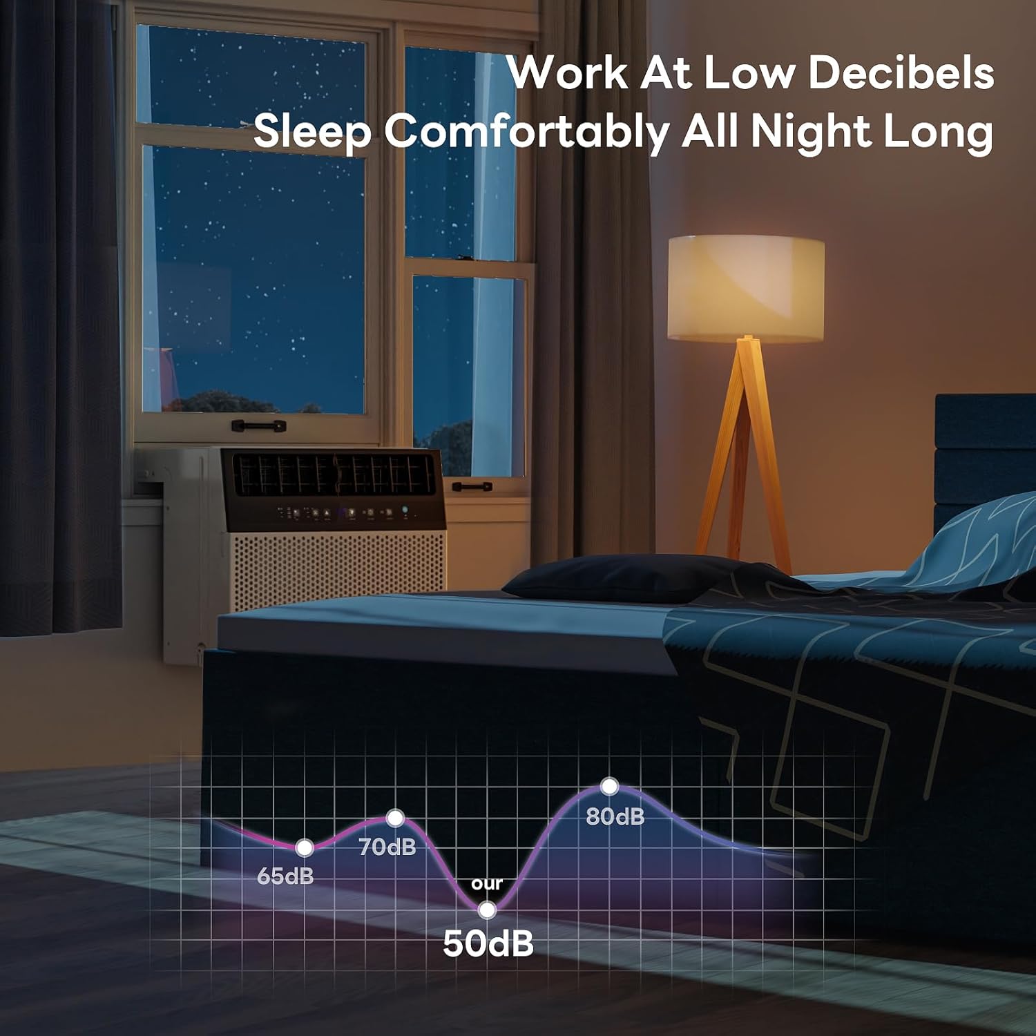 ZAFRO 12000BTU U-Shaped Window Air Conditioner Cools up to 550 Sq.Ft., Ultra Quiet Energy-Efficient Cooling, With Remote Control, White