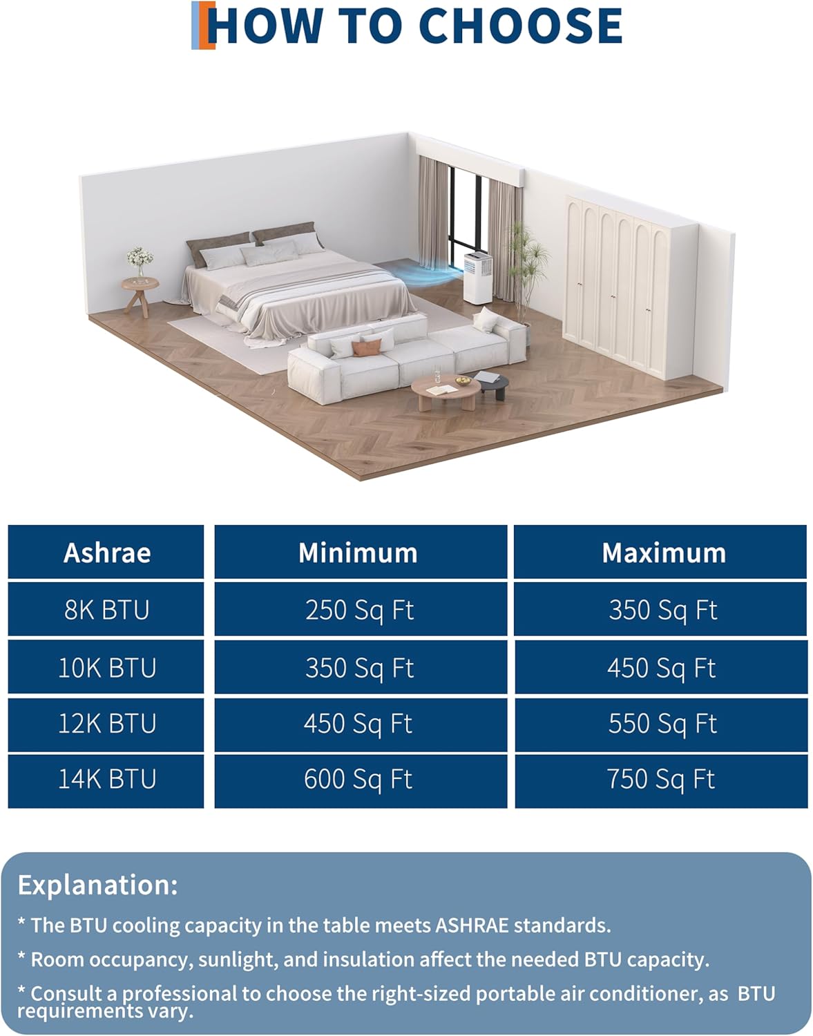 10,000 BTUs Portable Air Conditioners with Heater, 3 in-1 Cooling AC Portable Air Conditioner for Room with Sleep Mode, Ventless Floor Air Conditioner, 3 Speeds Fan & Dehumidifier
