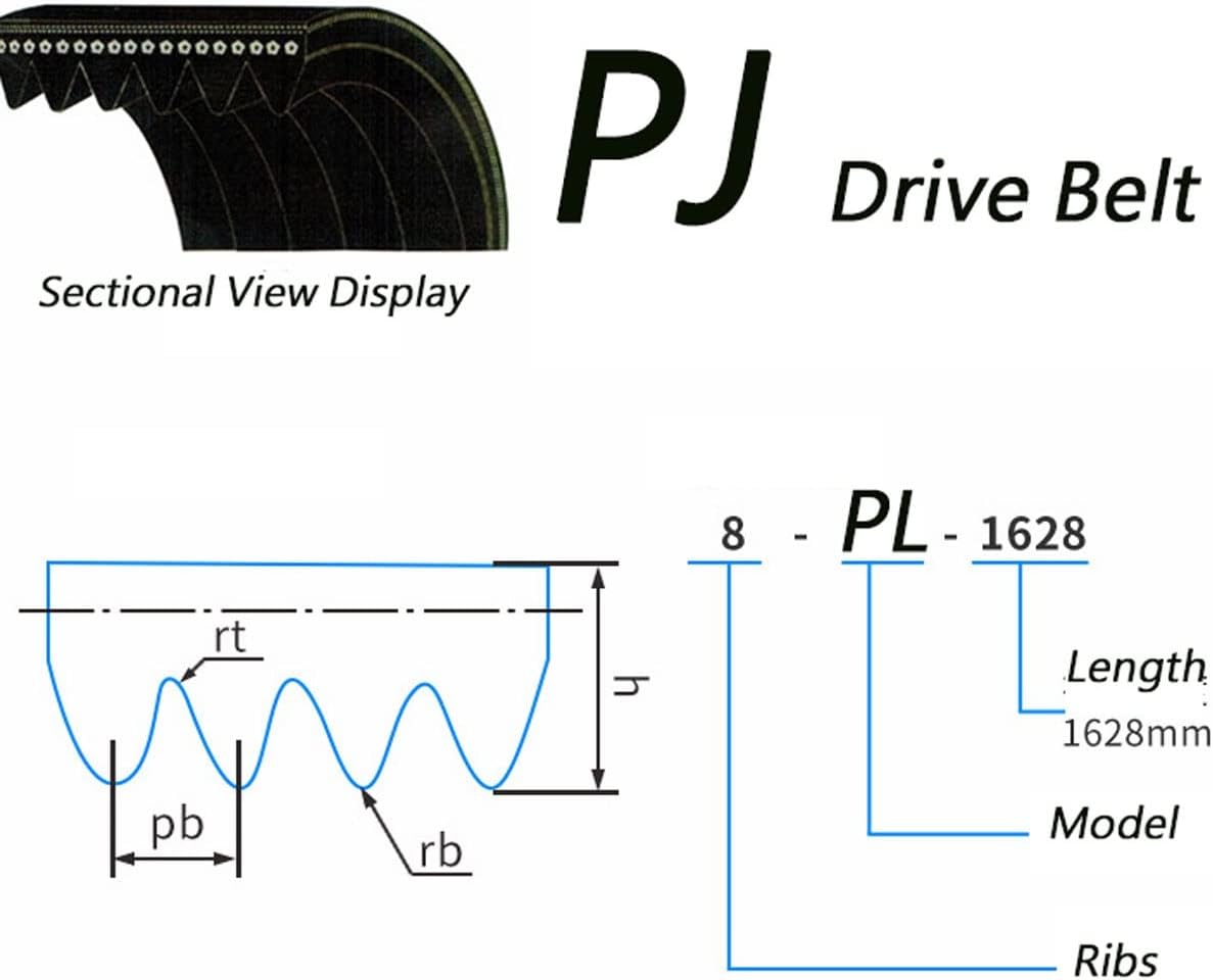Laundry Dryer Washine Machine Belt EDI97170W 7PH1975 8PH1985 7PH1956 6PH1991 7PH2010 (Length : 7PH1975, Number of Pcs : 1pc)