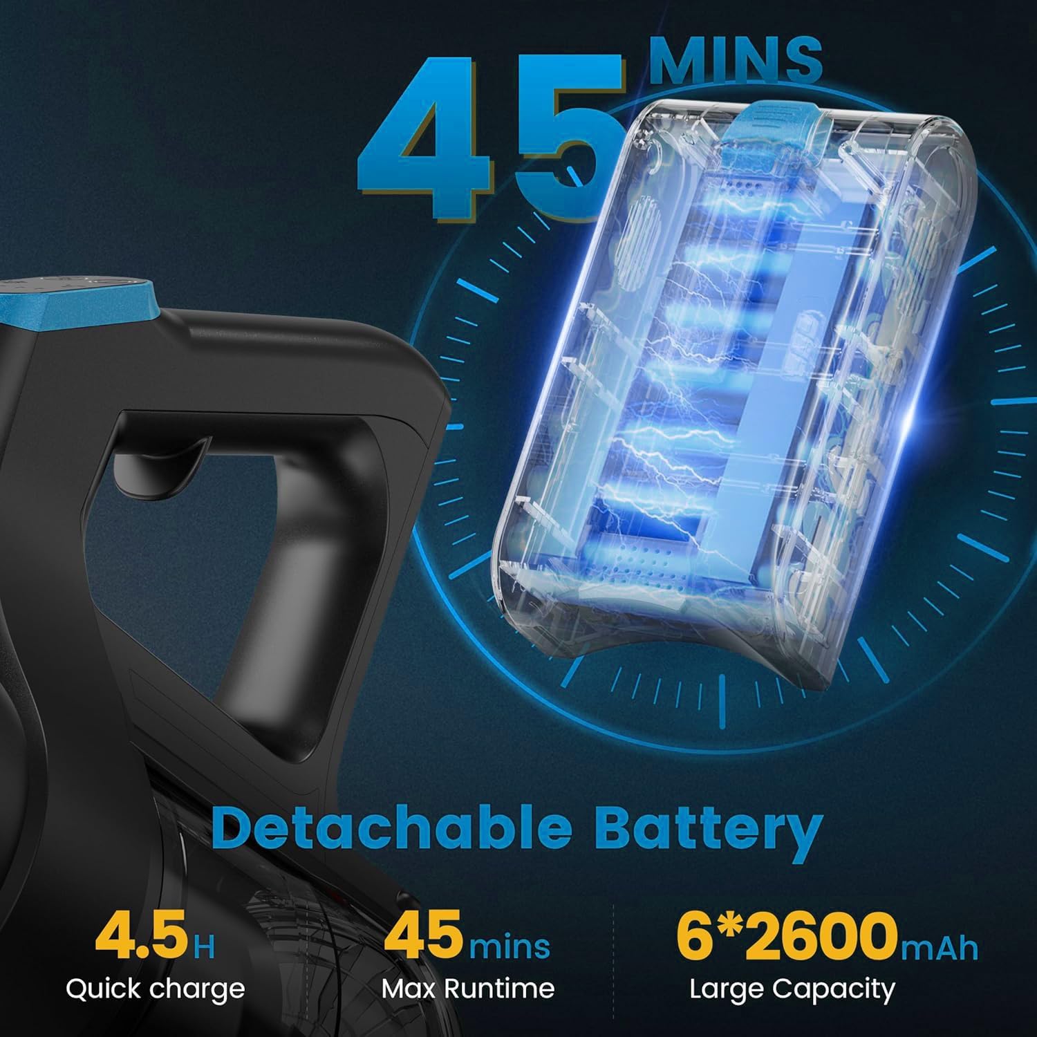 Zefiro Cordless Vacuum Cleaner,45Mins Runtime Stick Vacuum, Anti-Tangle and 1.5L Dust Cup, Lightweight Vacuum for Hardwood Floor Carpet Pet Hair