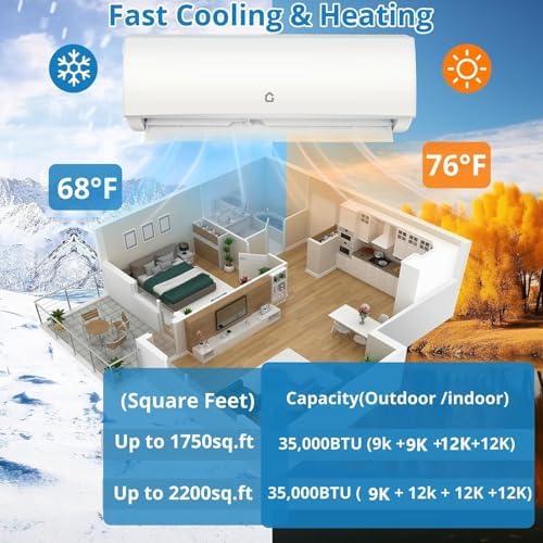 GarveeHome 35000 BTU 4 Zone Mini Split AC/Heating System, Wifi Enabled 19 SEER2 208-230V 3 Zone 9000 + 9000 +12000+ 12000 BTU Ductless Split Unit AC w/Pre-Charged Condenser, Heat Pump