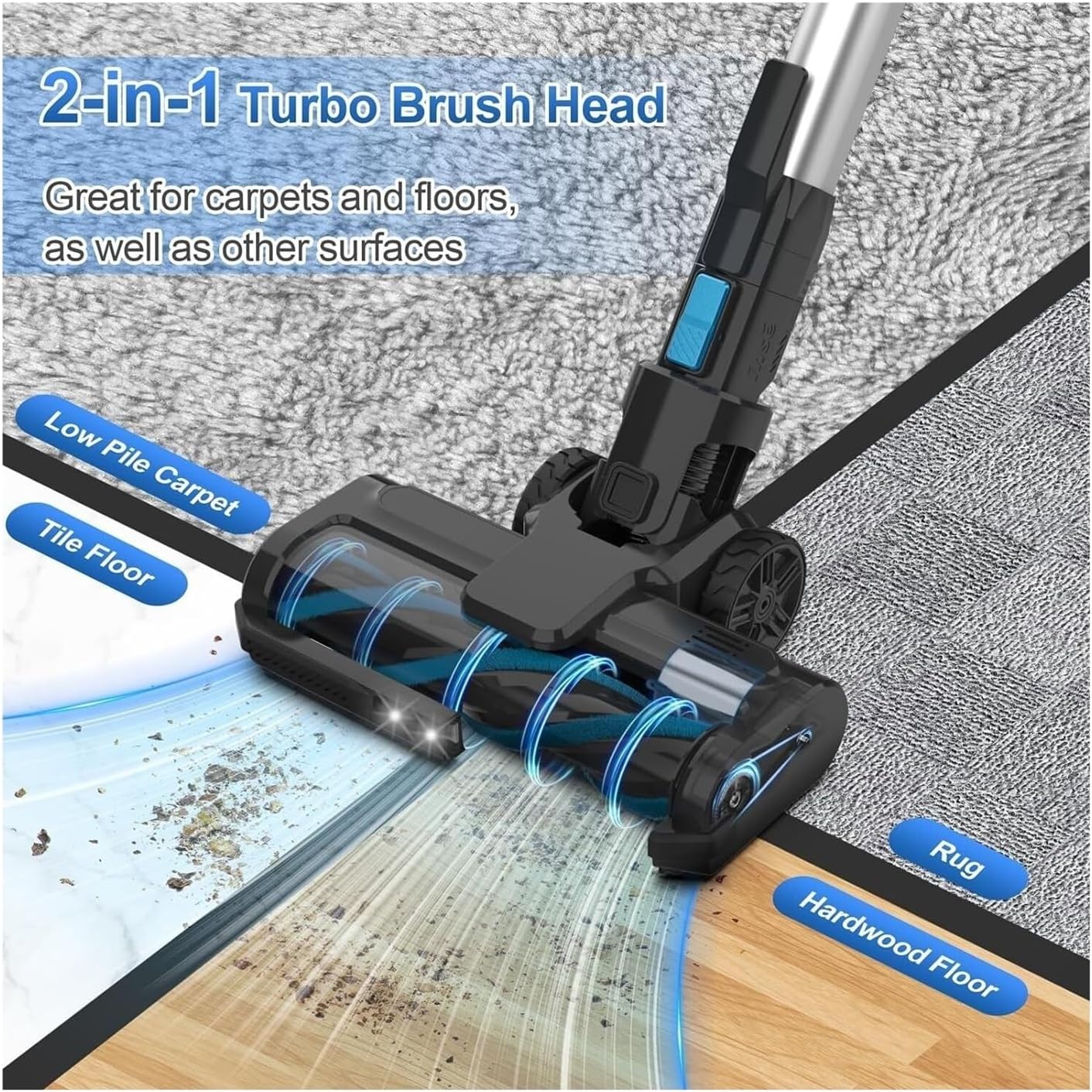 Compatible with INSE S63 Stick Cordless Vacuum Cleaner,30Kpa 300W Suction, 2 Batteries for Long Runtime, Suitable for Hardwood Floor, Home and Car(AU)