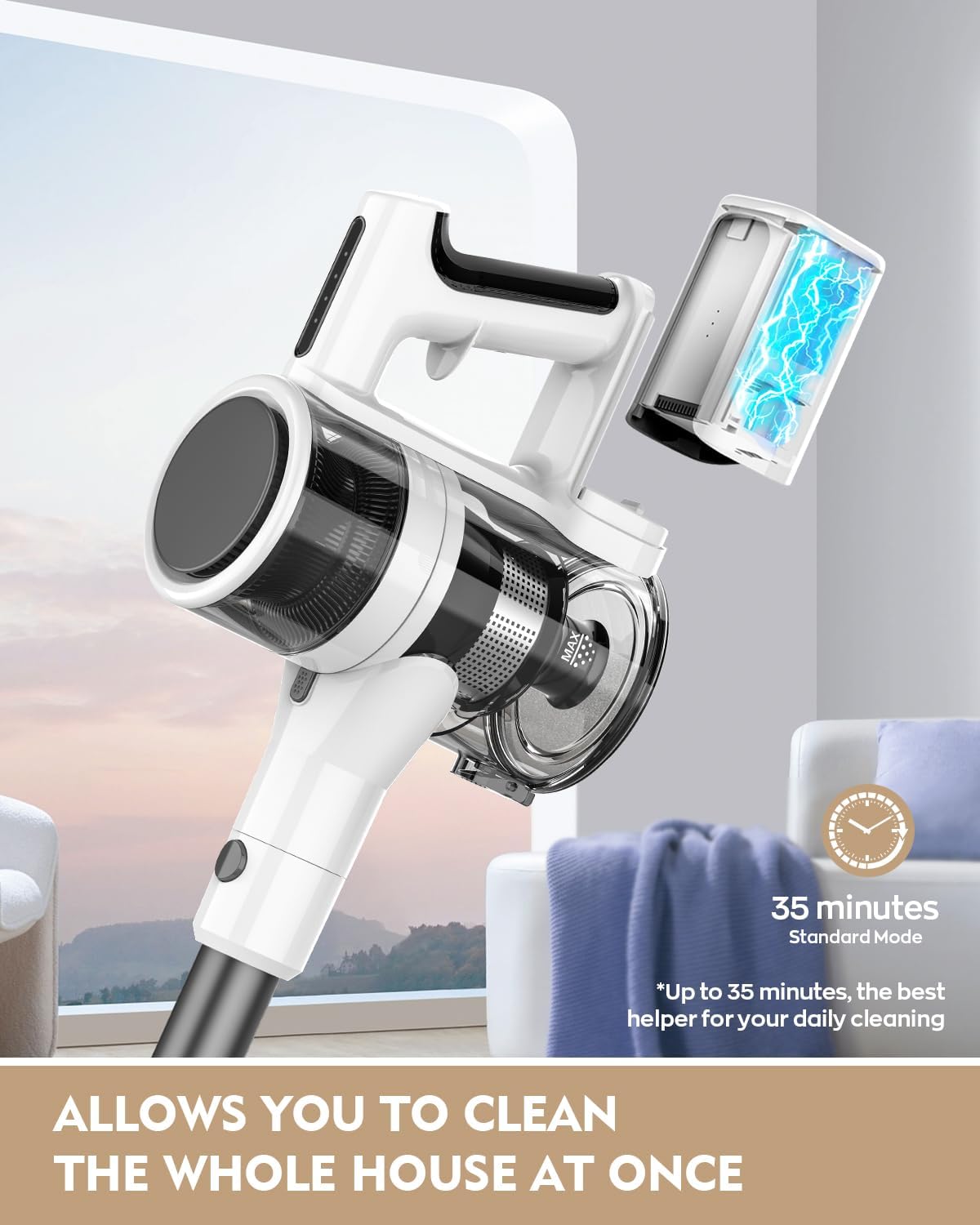 Cordless Vacuums, 80,000PRM Powerful Motor Vacuum Cleaner and 2200mAH Rechargeable Battery up to 35 Mins Worktime, 2 Adjustable Modes, Detachable Parts, Wireless Stick Vacuum (Night White)