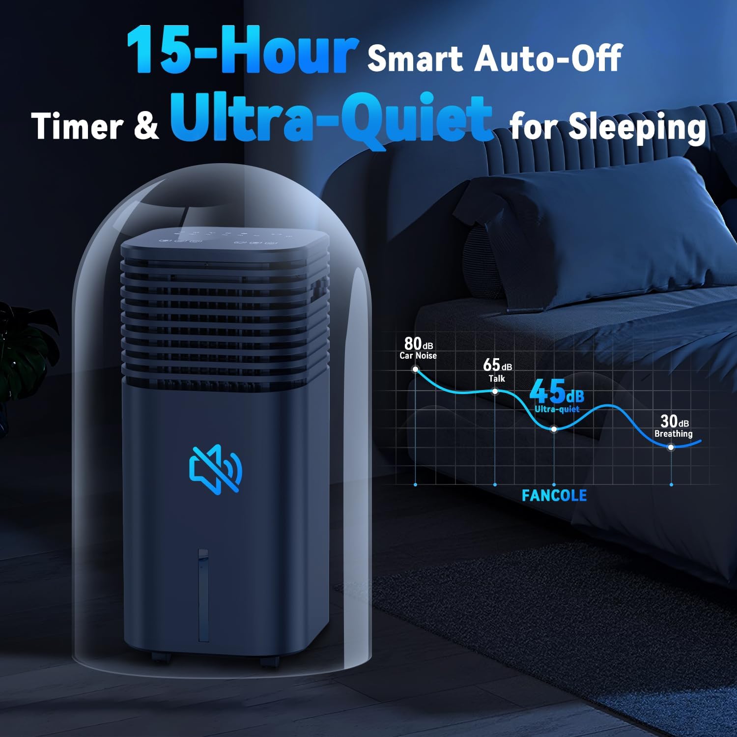 FANCOLE Windowless Portable Air Conditioners with 4Modes & 3Speeds, 15H Timer for Smart Auto-off, 2Gal Tank for 20H Cooling, Evaporative Air Cooler 17 FT Remote, 120° Swing Swamp Cooler No Hose Needed