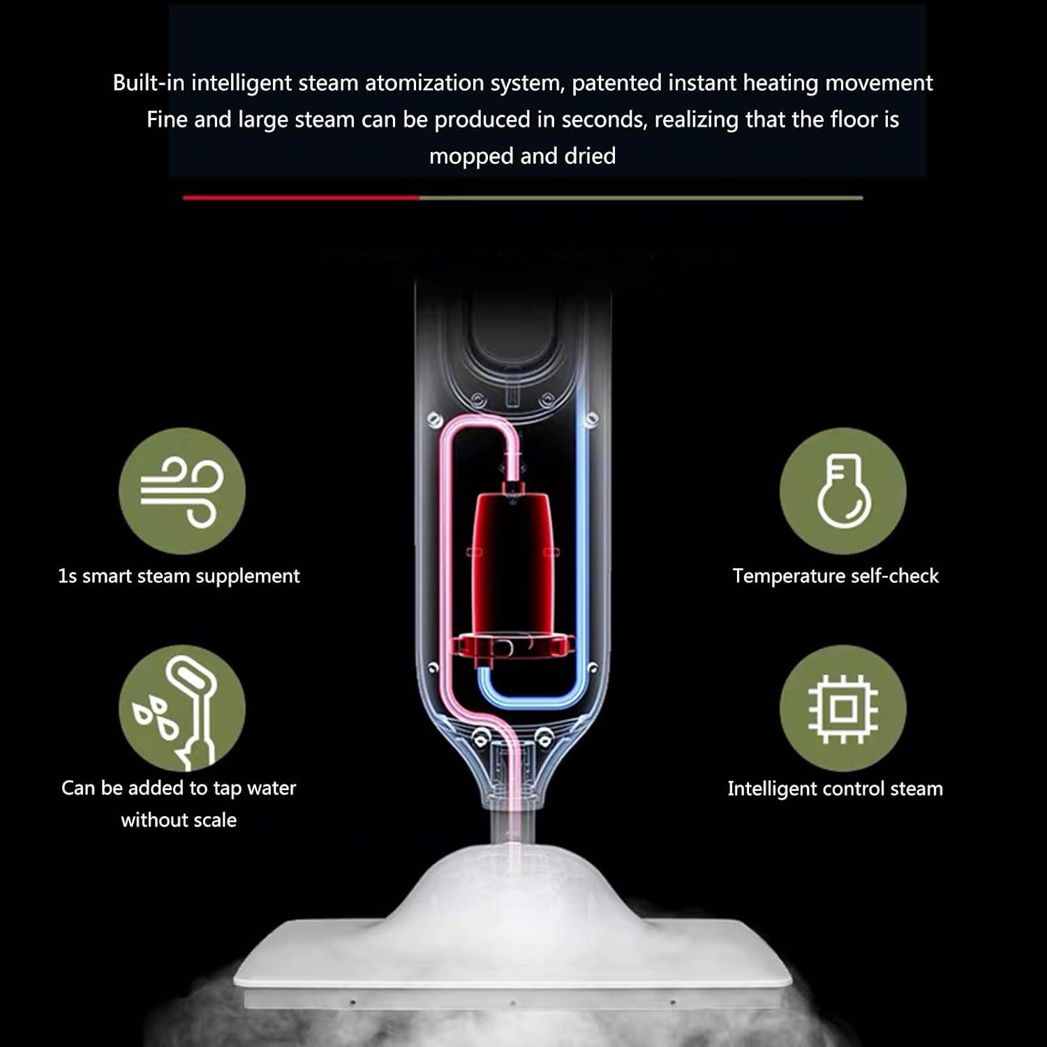 Cordless Electric Mop Multifunctional Steam Mop Electric Mop Scrubbing Mop High Temperature Cleaner Including 2 Replaceable Microfiber Pads White