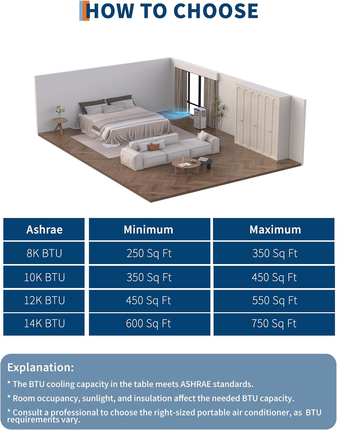GarveeHome 10,000 BTU Portable Air Conditioners for Large Rooms, 3 in-1 Portable AC Unit with Dehumidifier, Remote Control, and Timer, Cools Spaces up to 450 Sq.Ft, Grey & Black