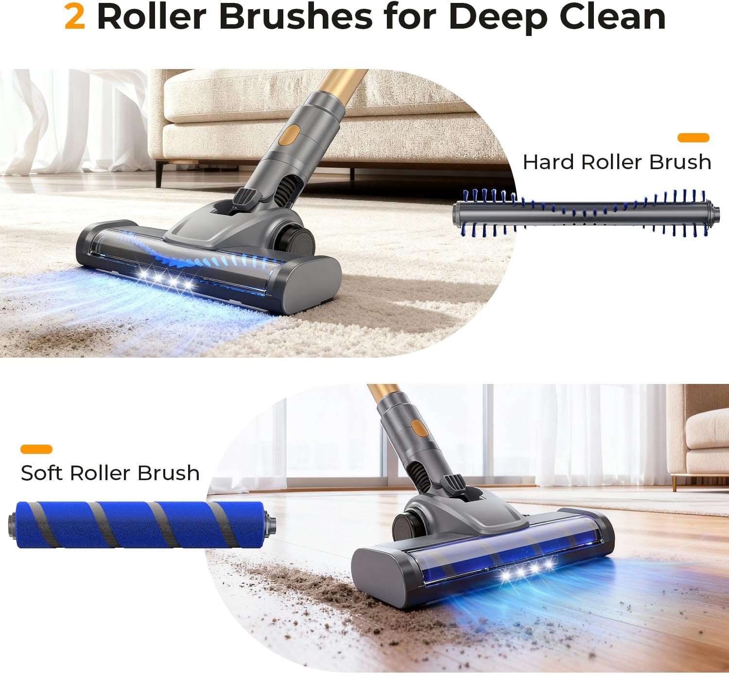 Cordless Vacuum Cleaner, 30Kpa Vacuum Cleaners for Home, Stick Vacuum with LED Display, 2 Roller Brushes for Anti-Tangle & Hard Floor, 6 in 1 Lightweight Vacuum for Hard Floors Carpet Pet Hair