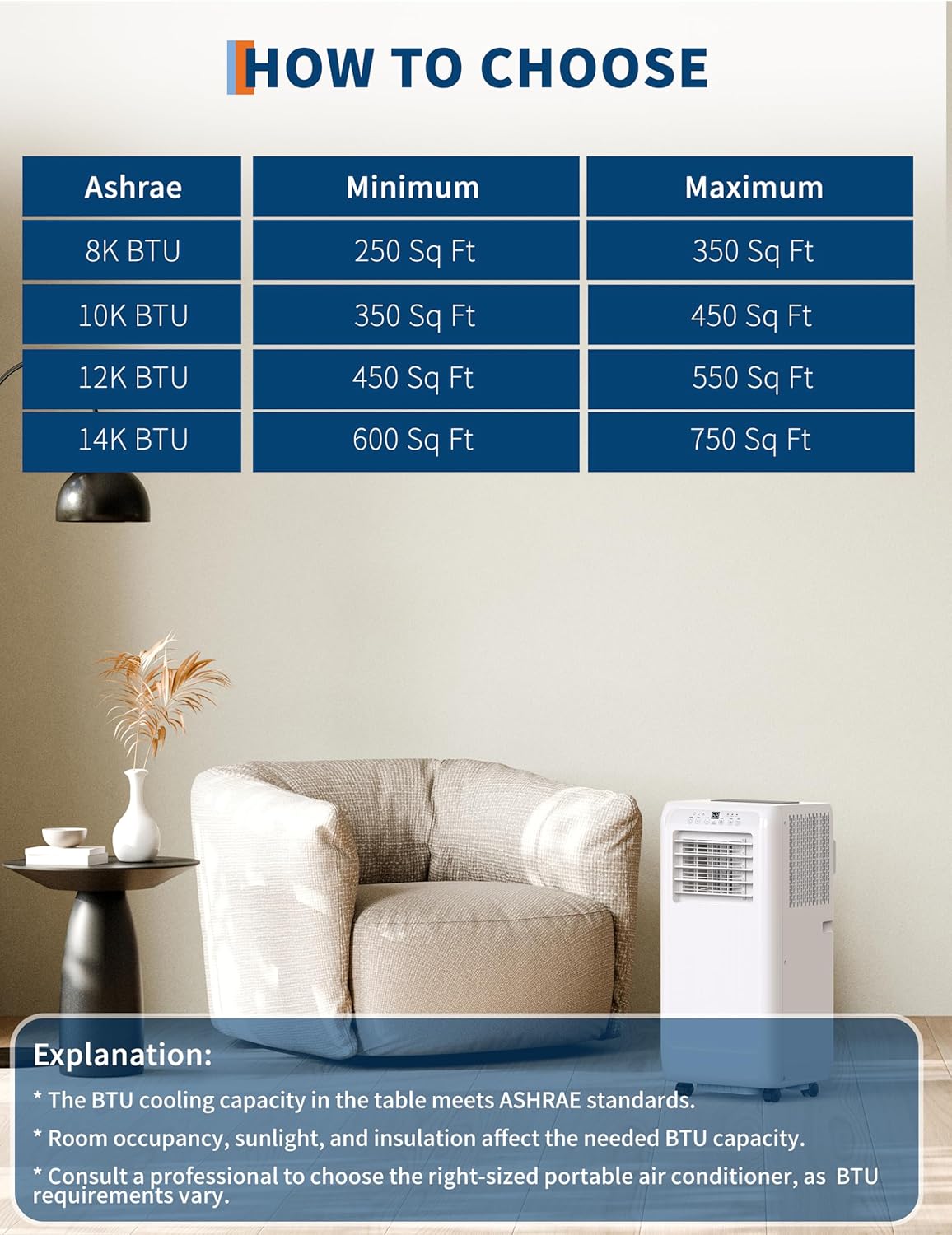 8000 BTU Portable Air Conditioners, 3 in-1 Quiet Portable AC Unit with Efficient Cooling, Remote Control, LED Touch Screen, 24Hrs Timer for Bedroom, Dorms, Office, Indoor Rooms, White
