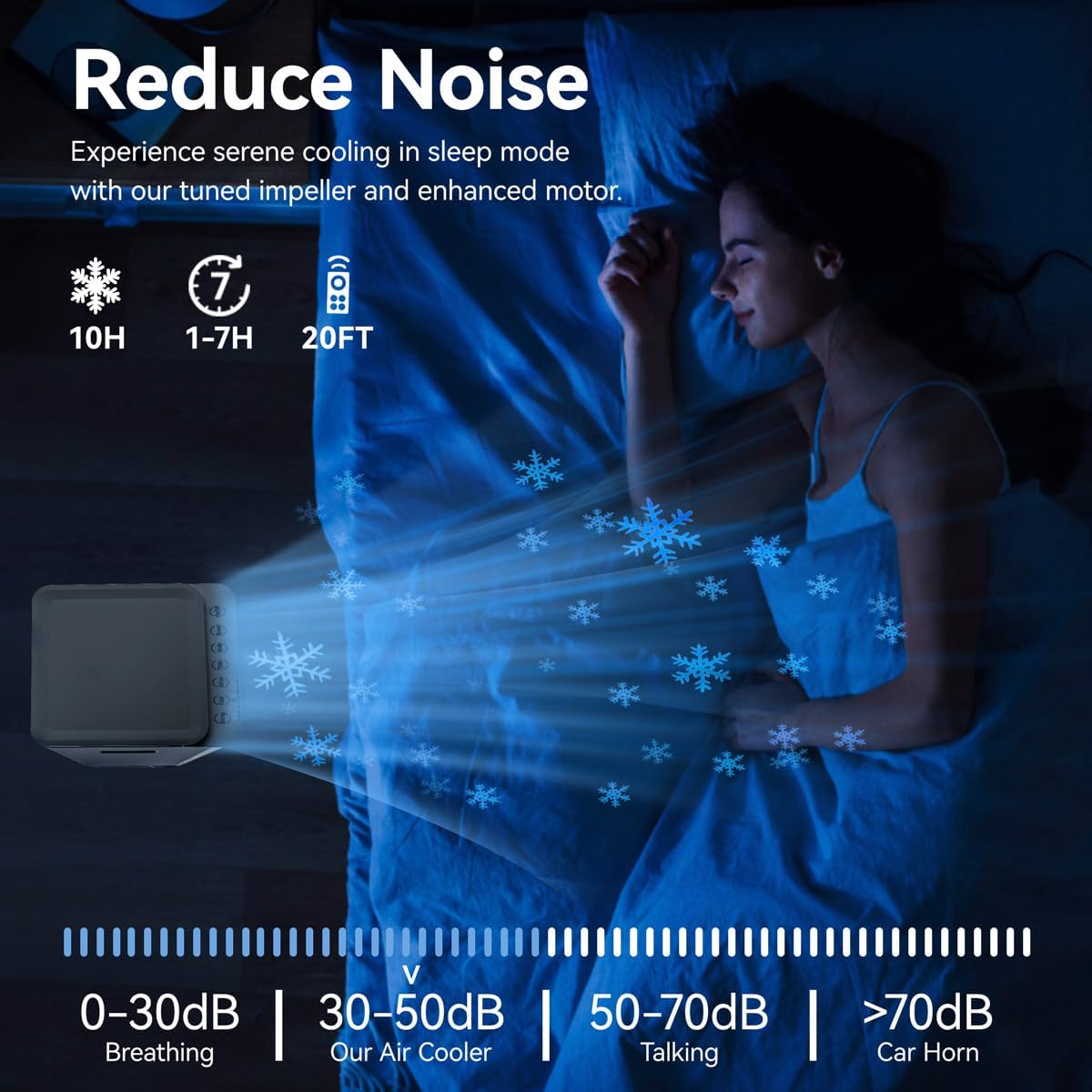 Swamp Cooler, Evaporative Air Cooler with 5L Water Tank,120°Oscillation, 4 Ice Pack, 3 Speeds, 7H Timer, Remote & Touch Control, Evaporative Cooler Cooling Fan for Room,Home,Office,Kitchen