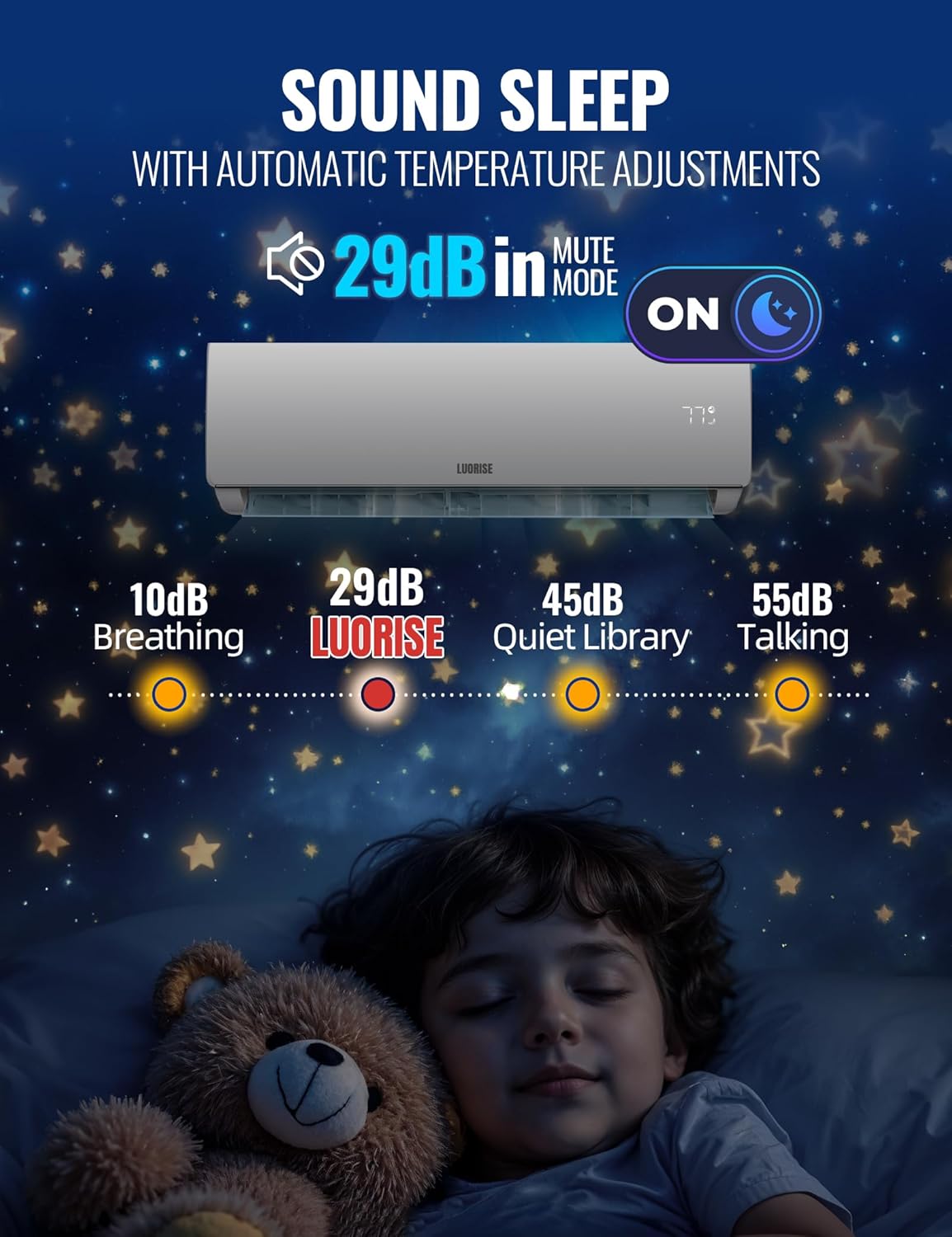 11500 BTU WiFi Mini Split AC/Heating System, Ductless Air Conditioner, 17 SEER2 115V Inverter Wall AC Unit, Cools Up to 550 Sq.Ft, Pre-Charged Heat Pump & 16.4ft Installation Kit