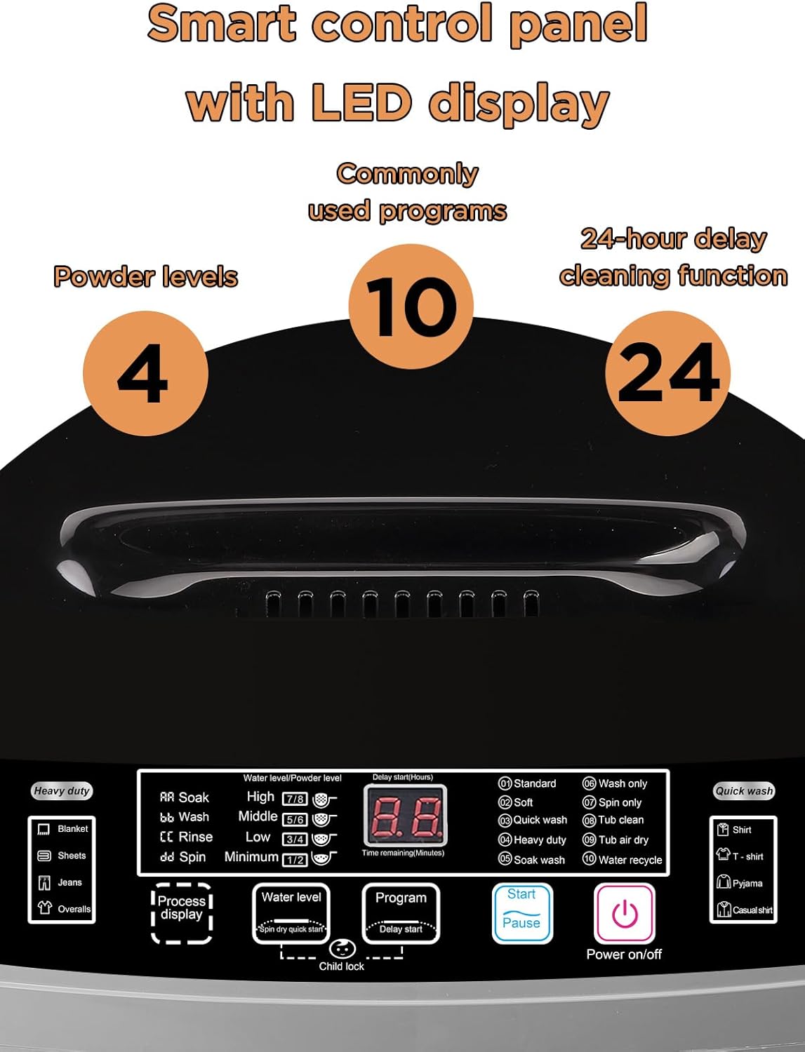 17.7 lbs Full-Automatic Washing Machine with LED Display, Laundry Washer with Drain Pump, 10 Wash Programs 8 Water Levels Washer & Spinner for Home, Apartment, Dorms, Grey