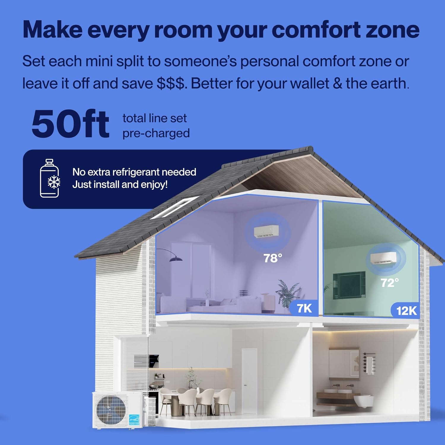 DELLA 18K BTU 2 Zone 7000 12000 BTU Mini Split AC & Heat Pump, Energy Star 22 SEER2 Inverter 230V Ductless AC System for Rooms up to 850 Sq.Ft, WiFi & Voice Control, Pre-Charged,16.4ft Install Kit