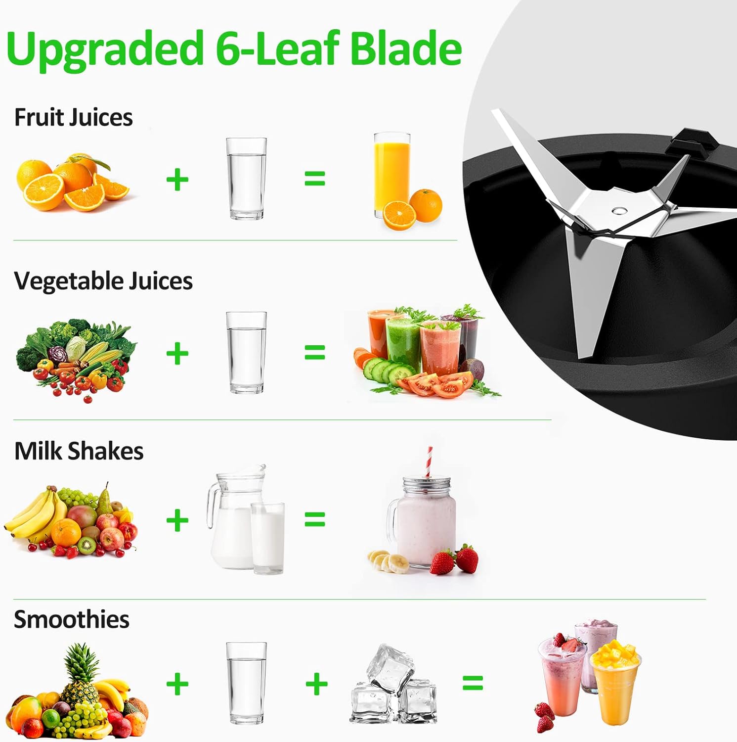 Smoothie Blender, 1000W Professional Countertop Blenders with 48oz Glass Jar for Kitchen, Shakes, Ice Crusher, Frozen Fruit