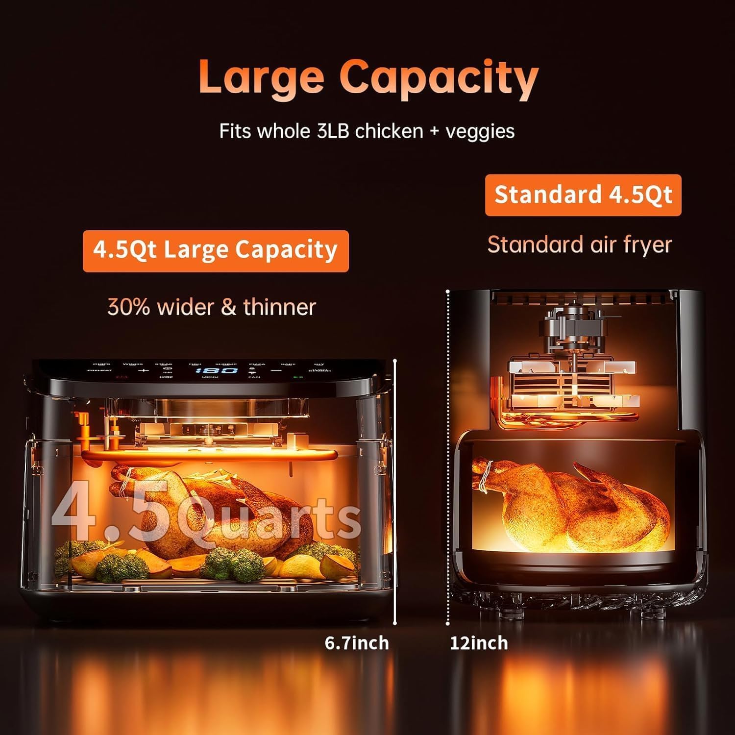 Air Fryer 8-in-1, 4.5Qt Air Fryer, Space-Saving & Compact with DC Motor, Fast & Crispy Cooking, Adjustable Fan Speed, 95% Less Oil for Healthy Family Meals, Dishwasher Safe