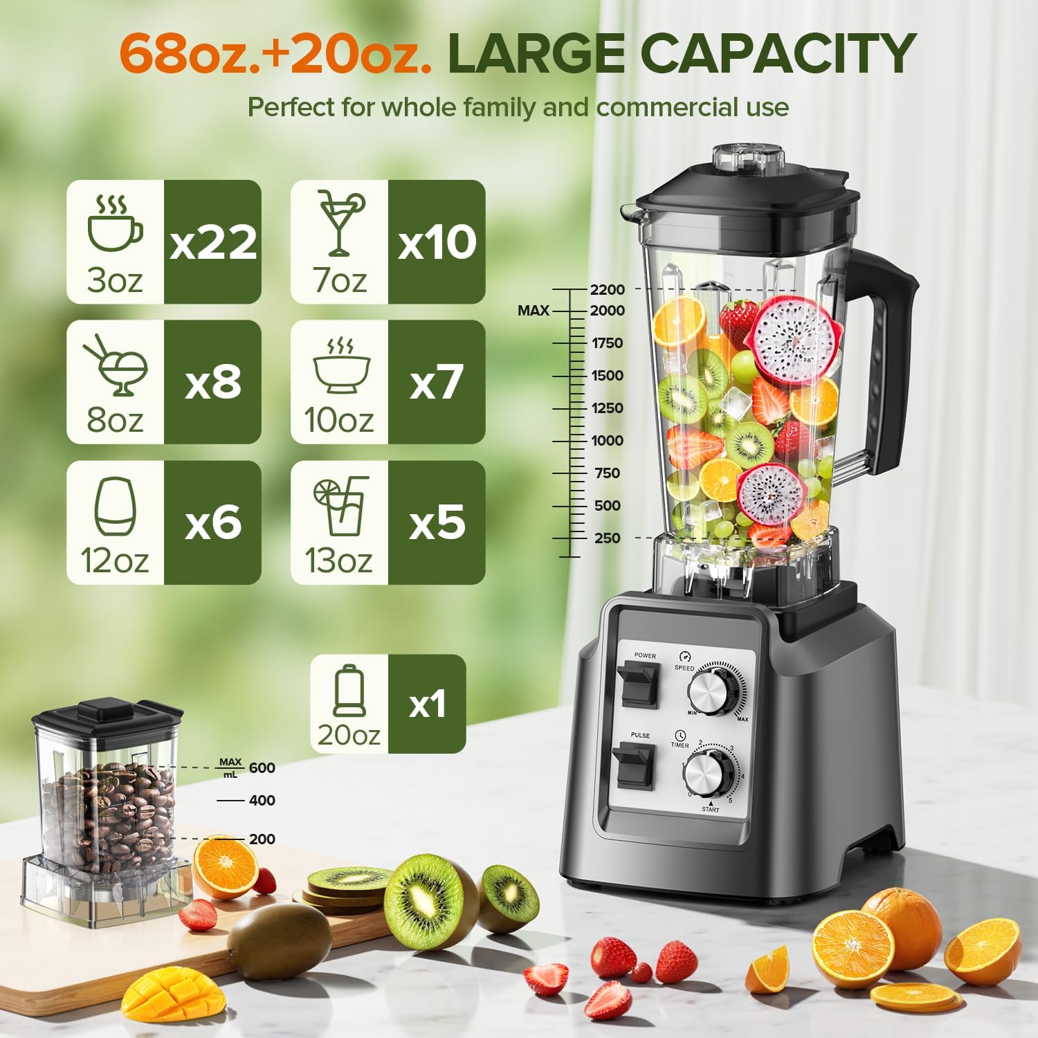 Blender for Smoothies, Blender with 68Oz. Pitcher & 20Oz. Grinder, 28000 RPM Blenders for Kitchen, Ice Crushing, Frozen Fruits, Blending
