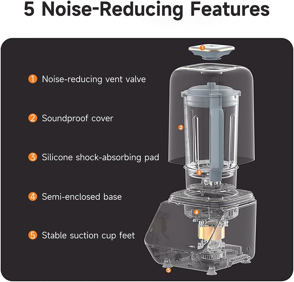 Joydeem Soymilk Maker Machine with Soundproof Shield, Hot and Cold Blender for Soymilk, Juice, Milkshake and Soup, Low Noise Cooking Blender, 1.75L Capacity, JD-J09