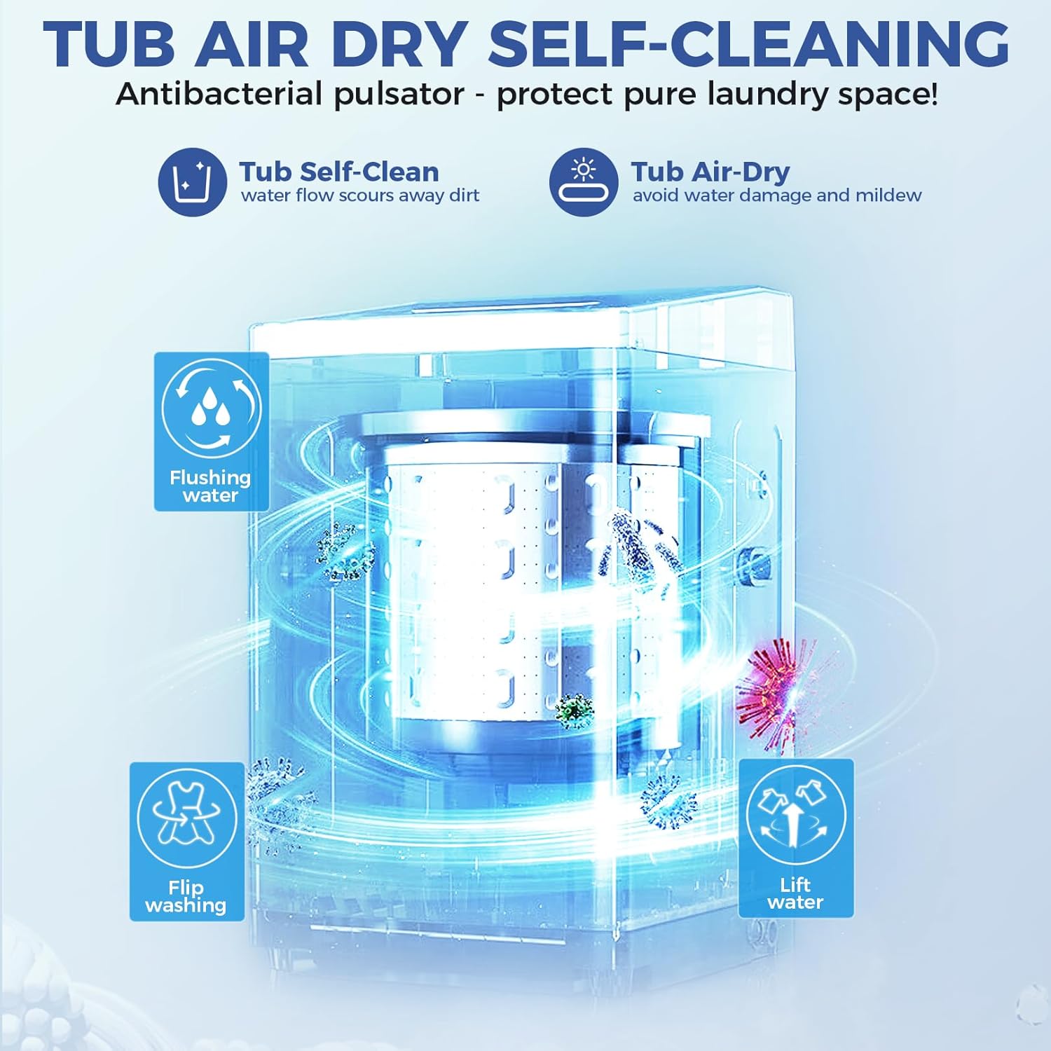 Nictemaw Portable Washing Machine 20Lbs Portable Washer Machine with Drain Pump, 2.8 Cu.ft Washer and Dryer Combo with 10 Programs 8 Water Levels Compact Laundry Washer for Apartments, Home, RV