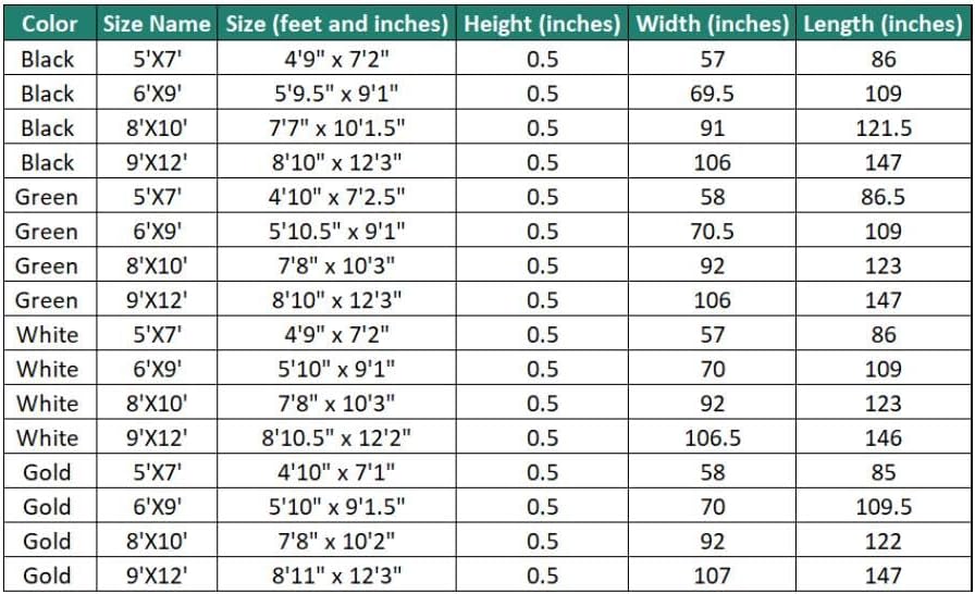 LUXE WEAVERS Rustic Textured Gold 9x12 Area Rug, Farmhouse Carpet