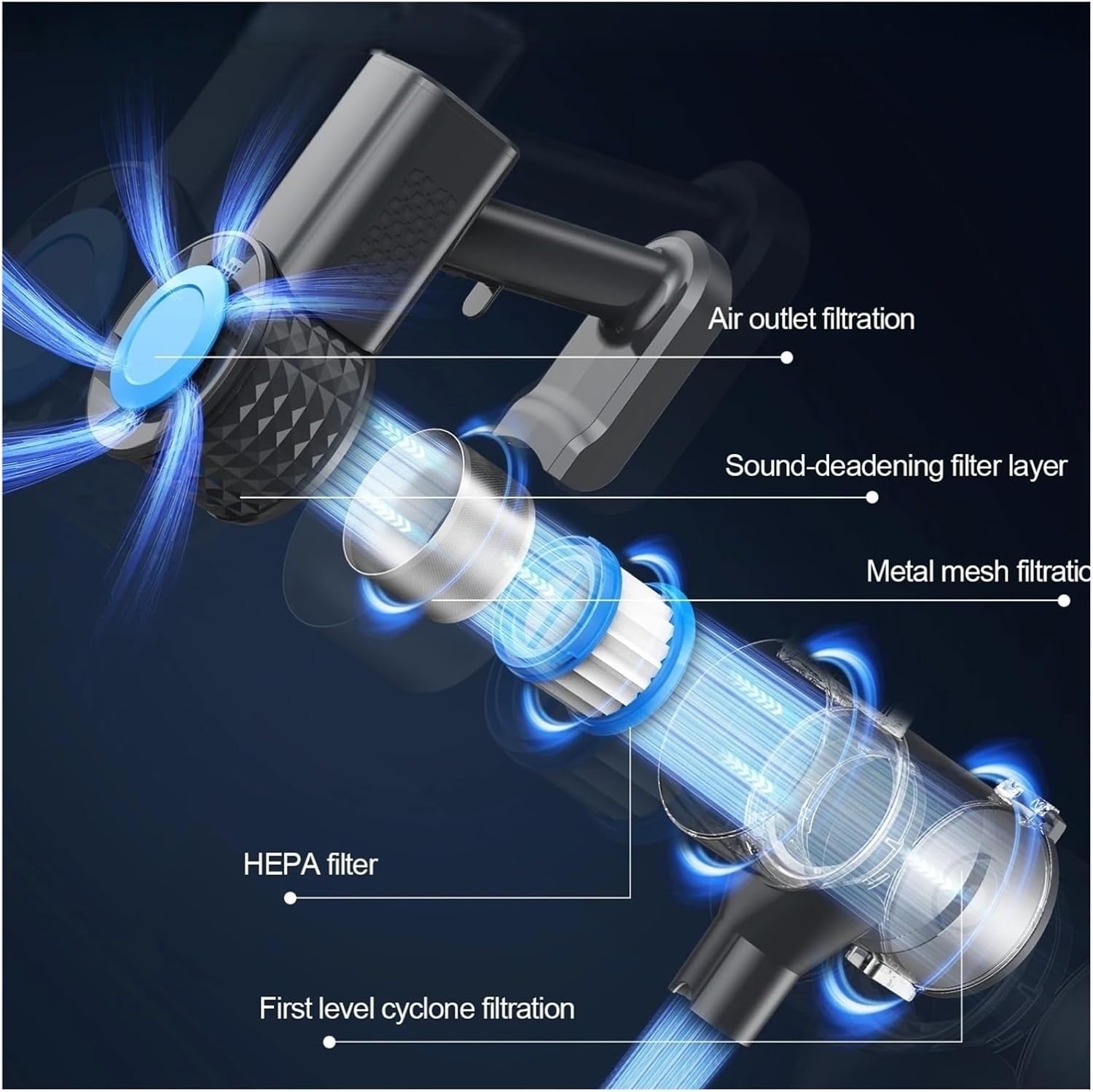 Cordless Vacuum Cleaner 30Kpa Ultra Lightweight Handheld Stick Vacuum 40 Mins Runtime Compatible with INSE N10